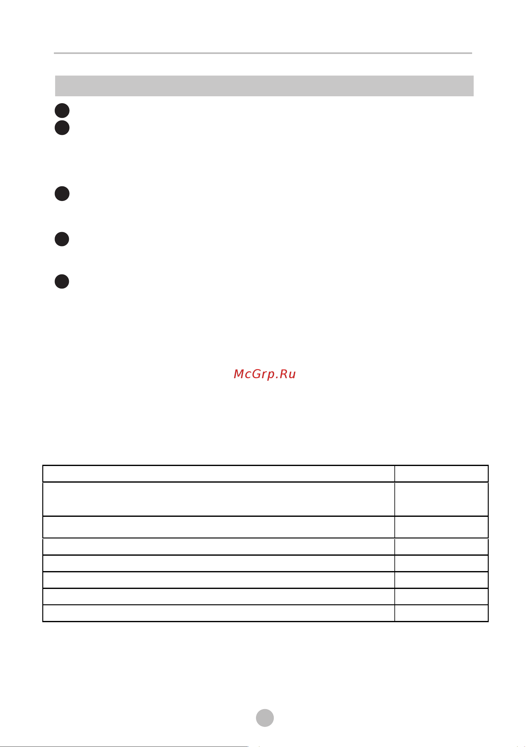 Midea MF200W90WBS/W-RU [36/38] Технические характеристики