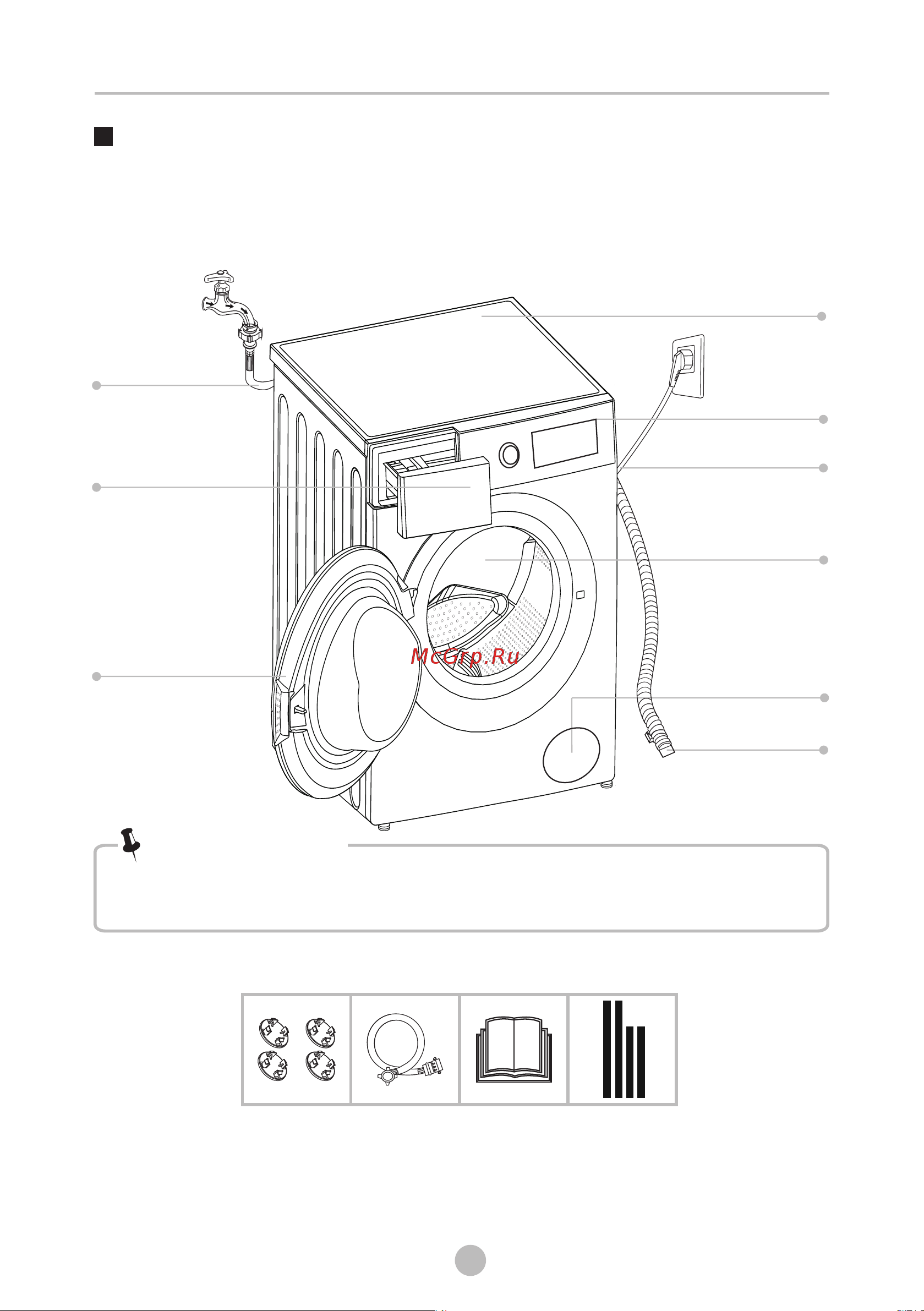 Midea MF100W70/W [8/34] Панель