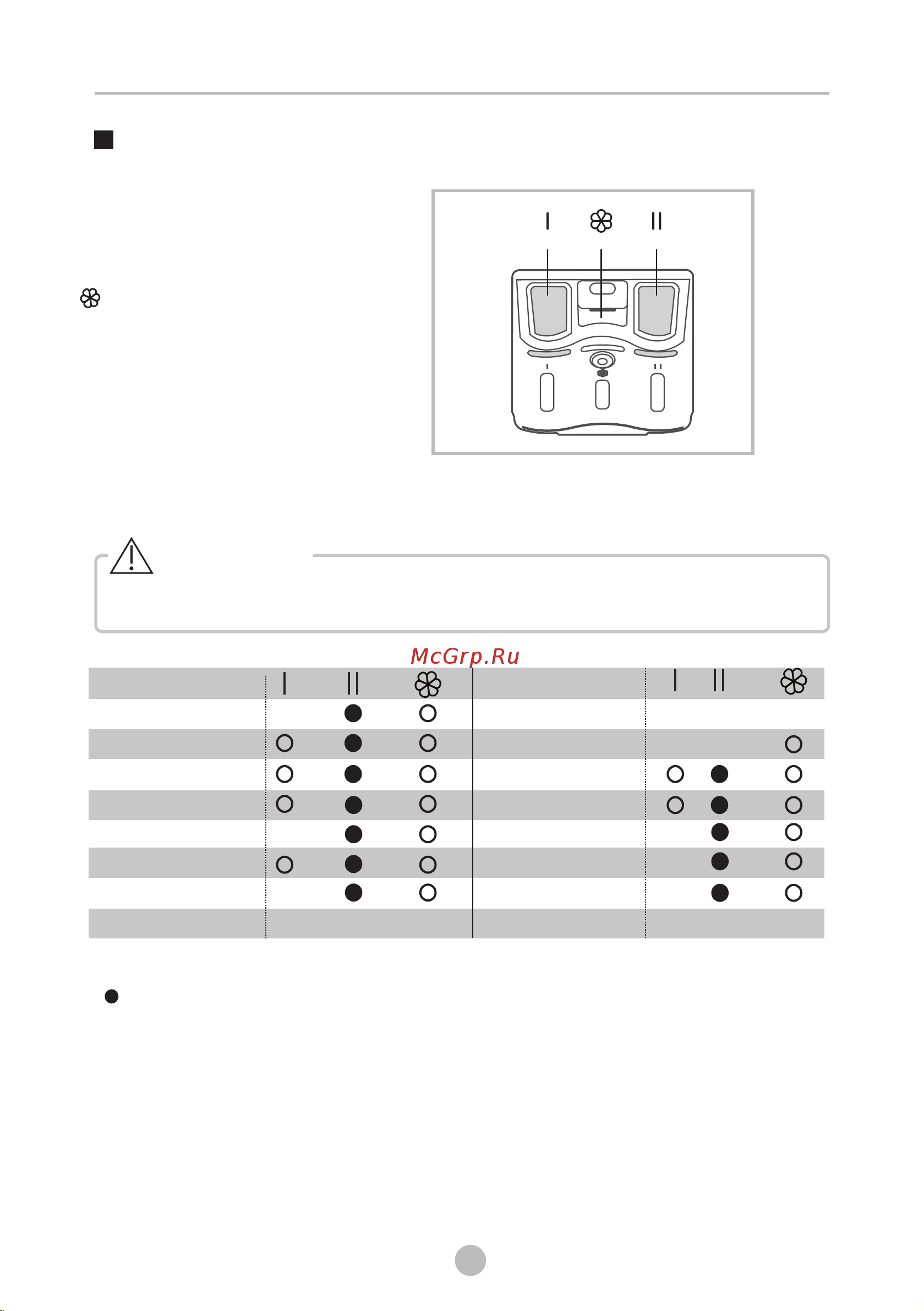 Midea MFE05W70/W-RU [18/34] Отжим