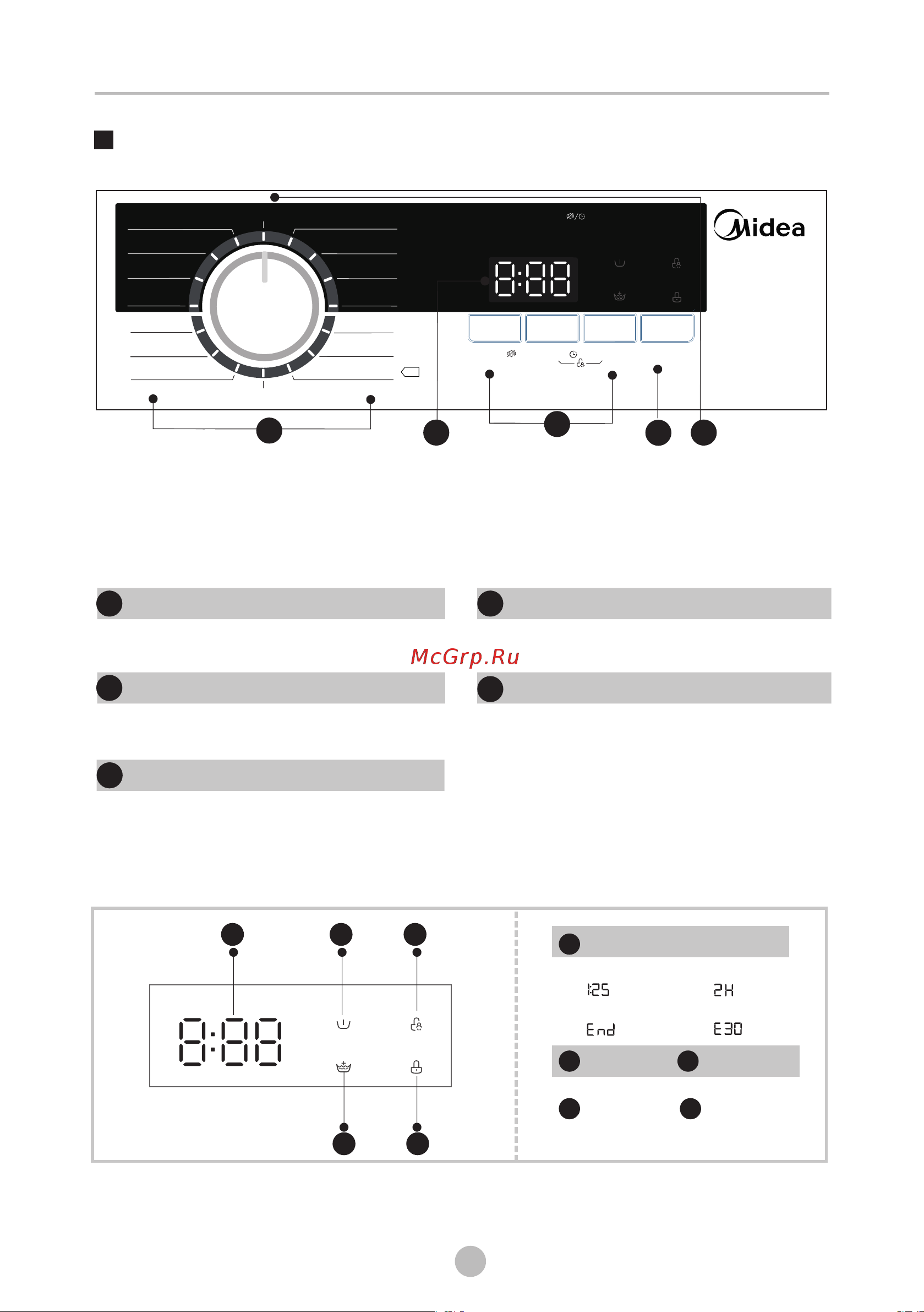 Midea MFE05W70/W-RU [19/34] Выбор программы