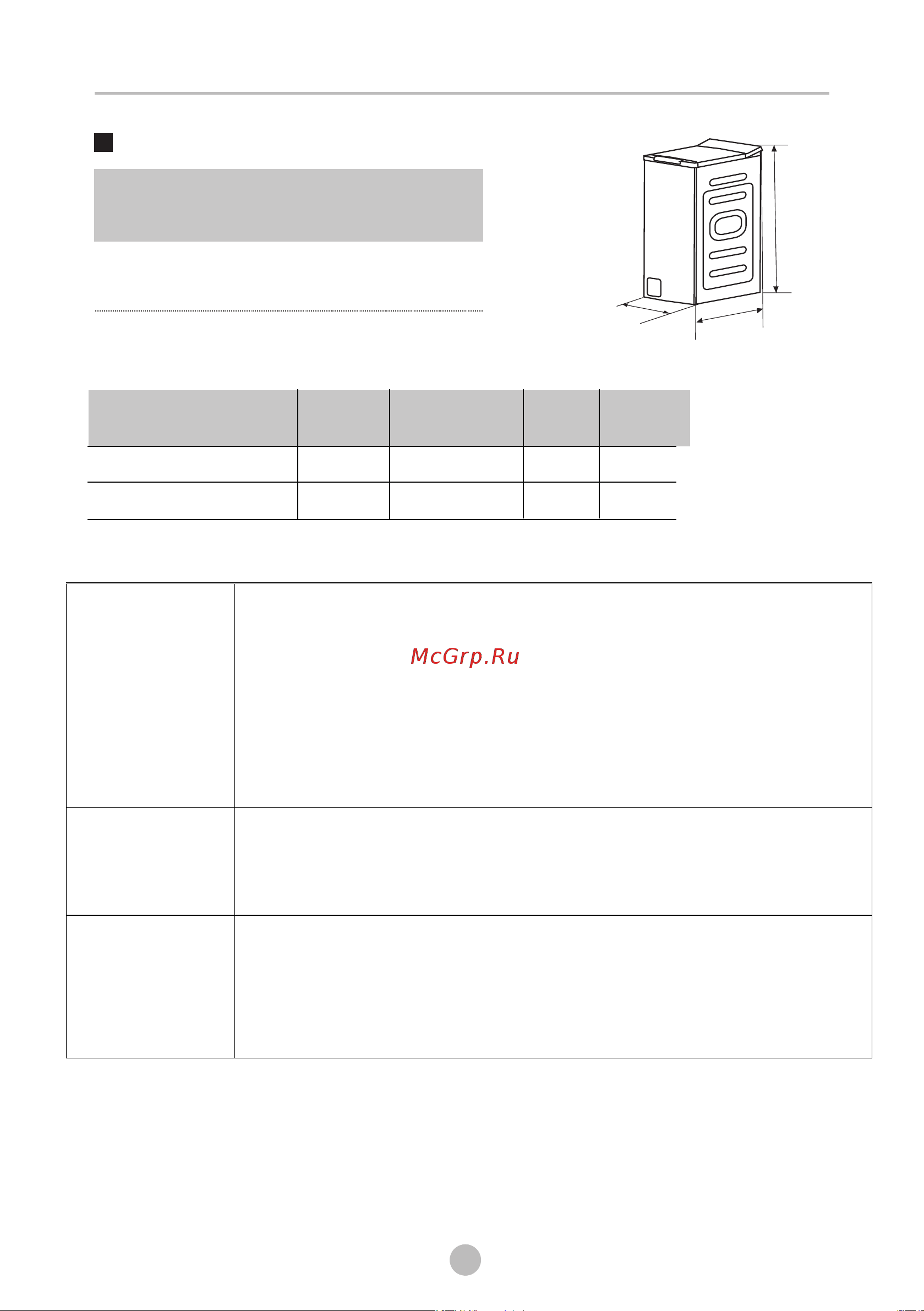 Midea MFE05W70/W-RU [30/34] Технические характеристики