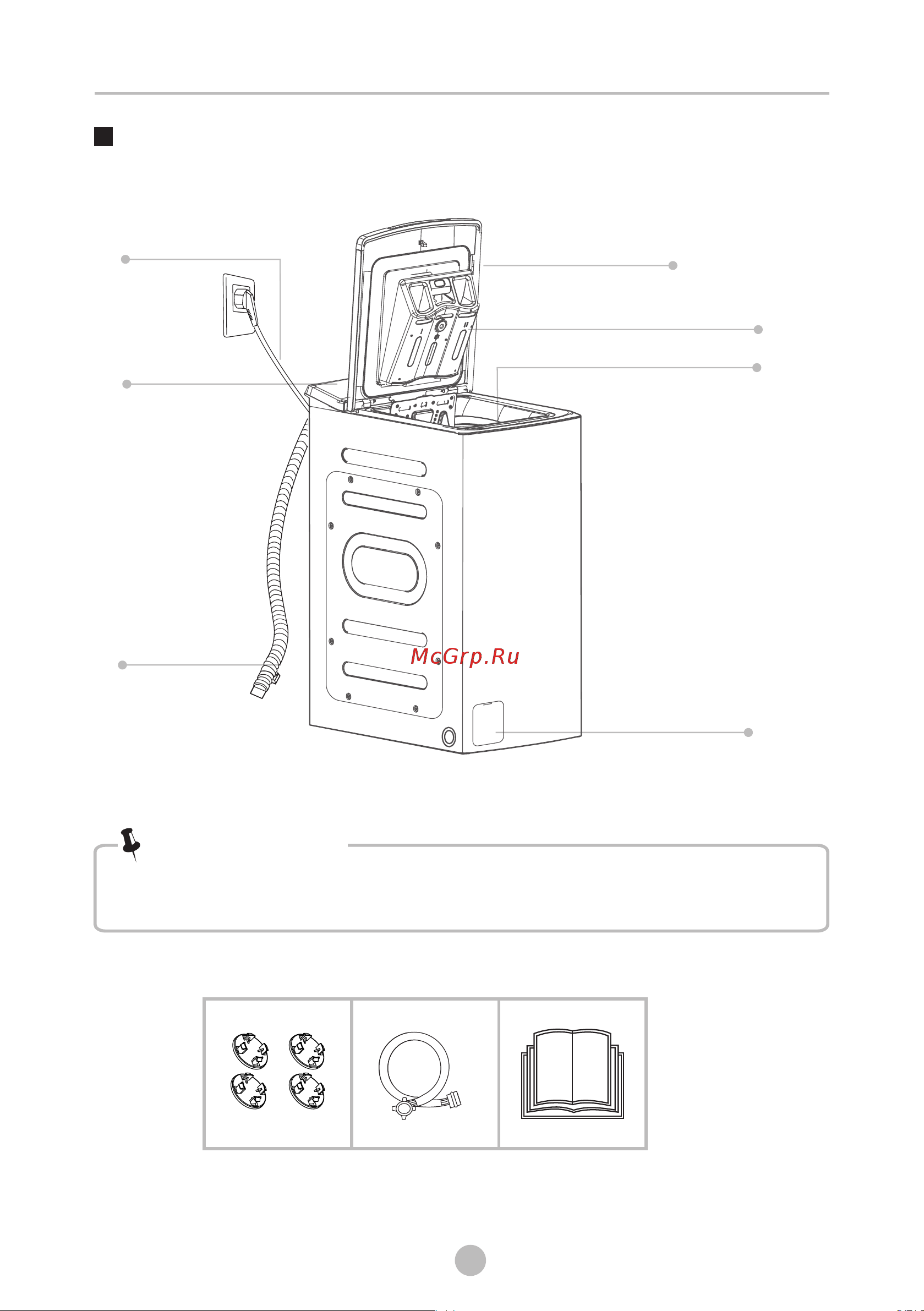 Midea MFE05W70/W-RU [8/34] Описание устройства