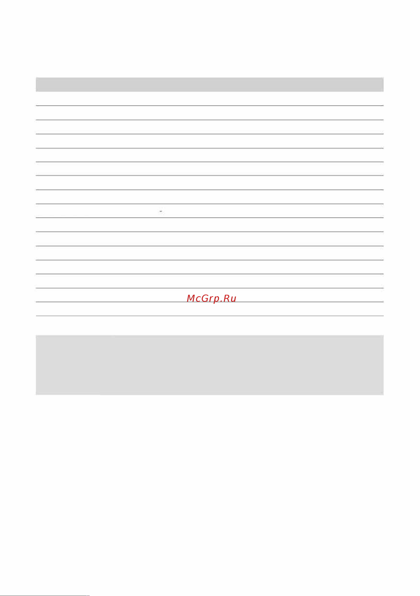 Midea MFE11W65/W-C [16/30] Автоочистка