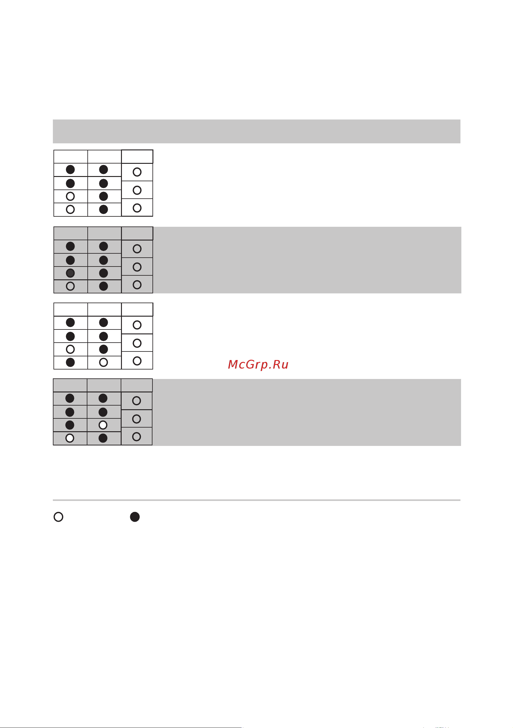 Midea MFE11W65/W-C [25/30] Устранение неполадок