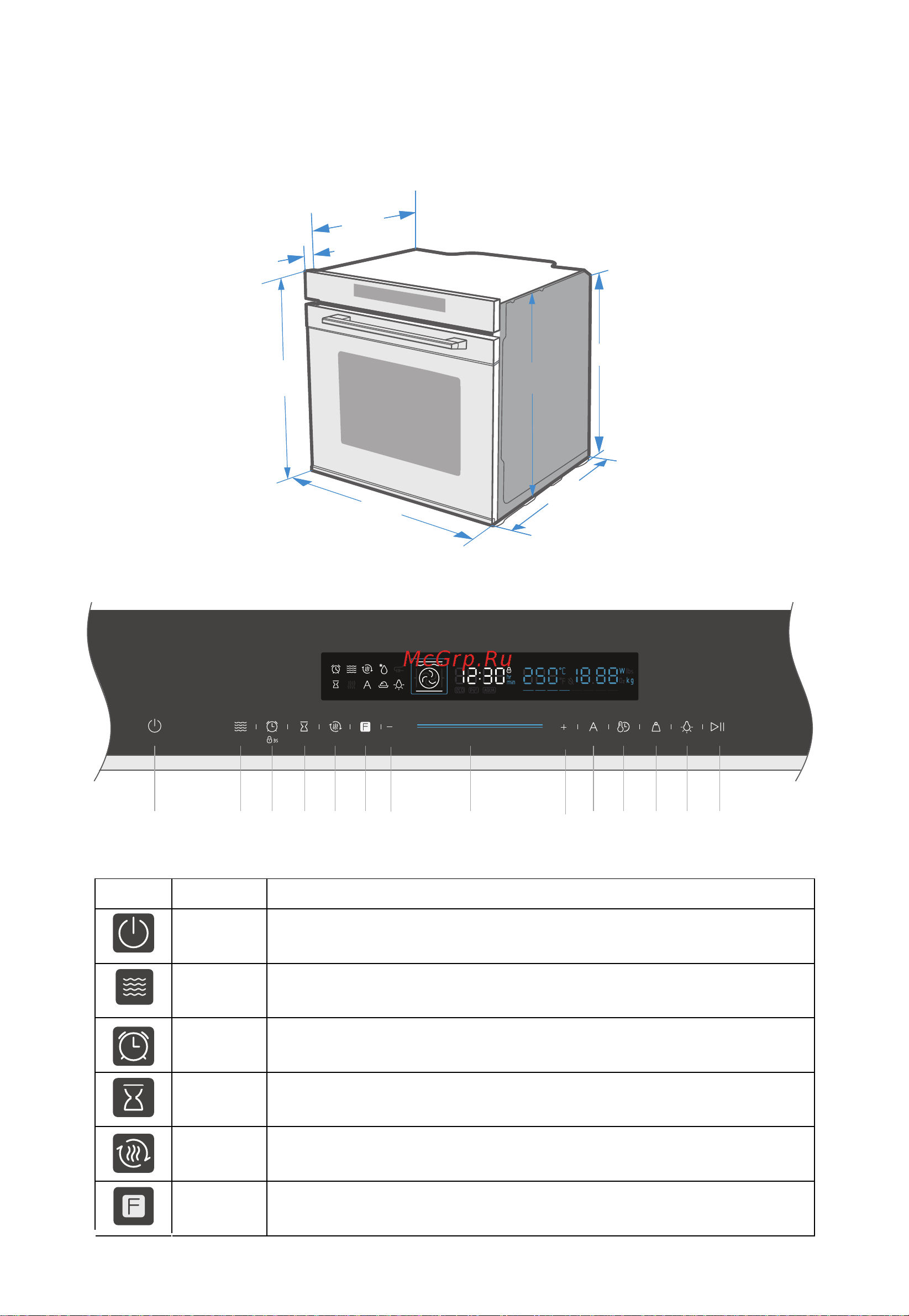 Midea MO96000MGB [8/32] Описание прибора
