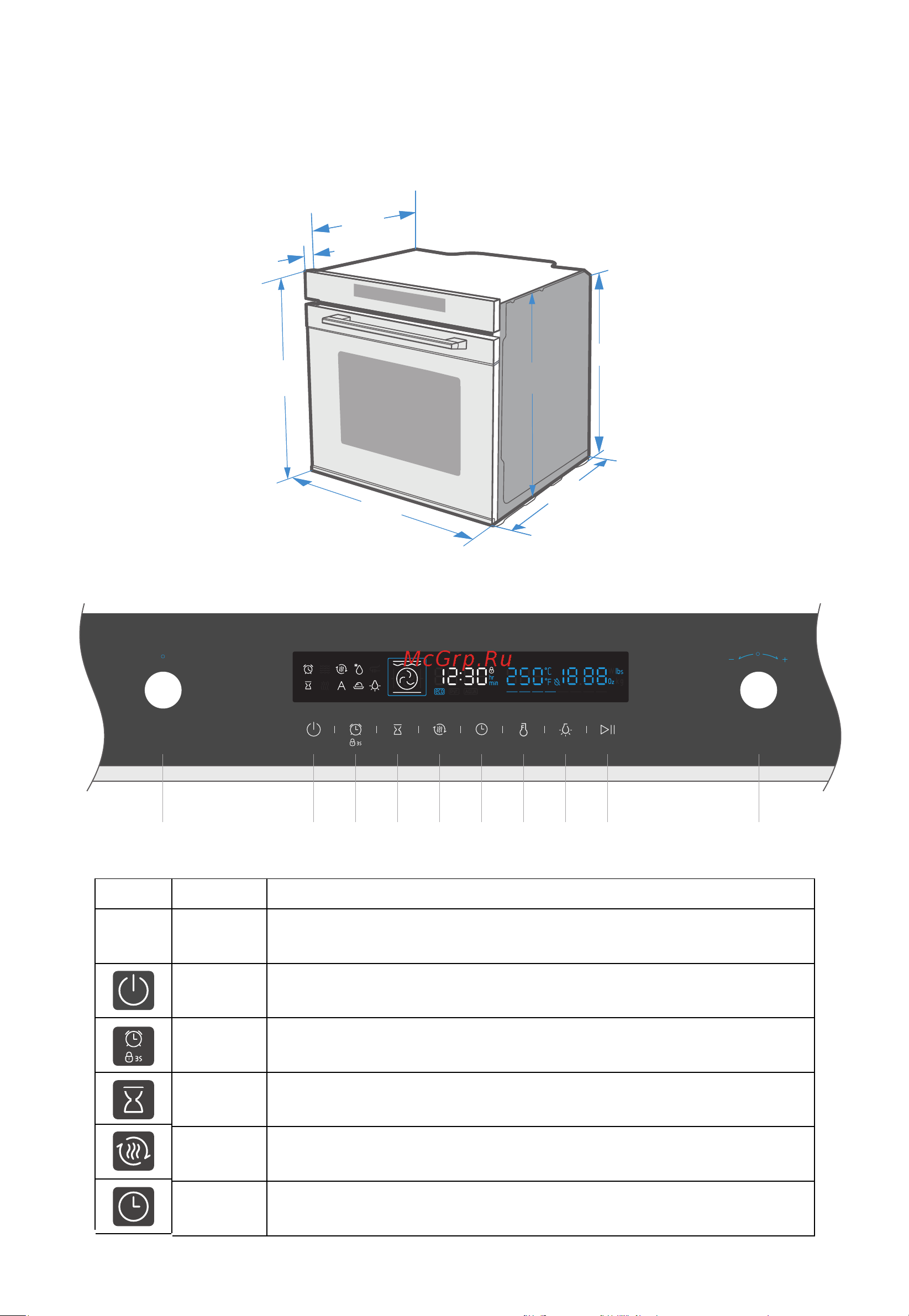Midea MO78100RGI-B [7/28] Описание прибора