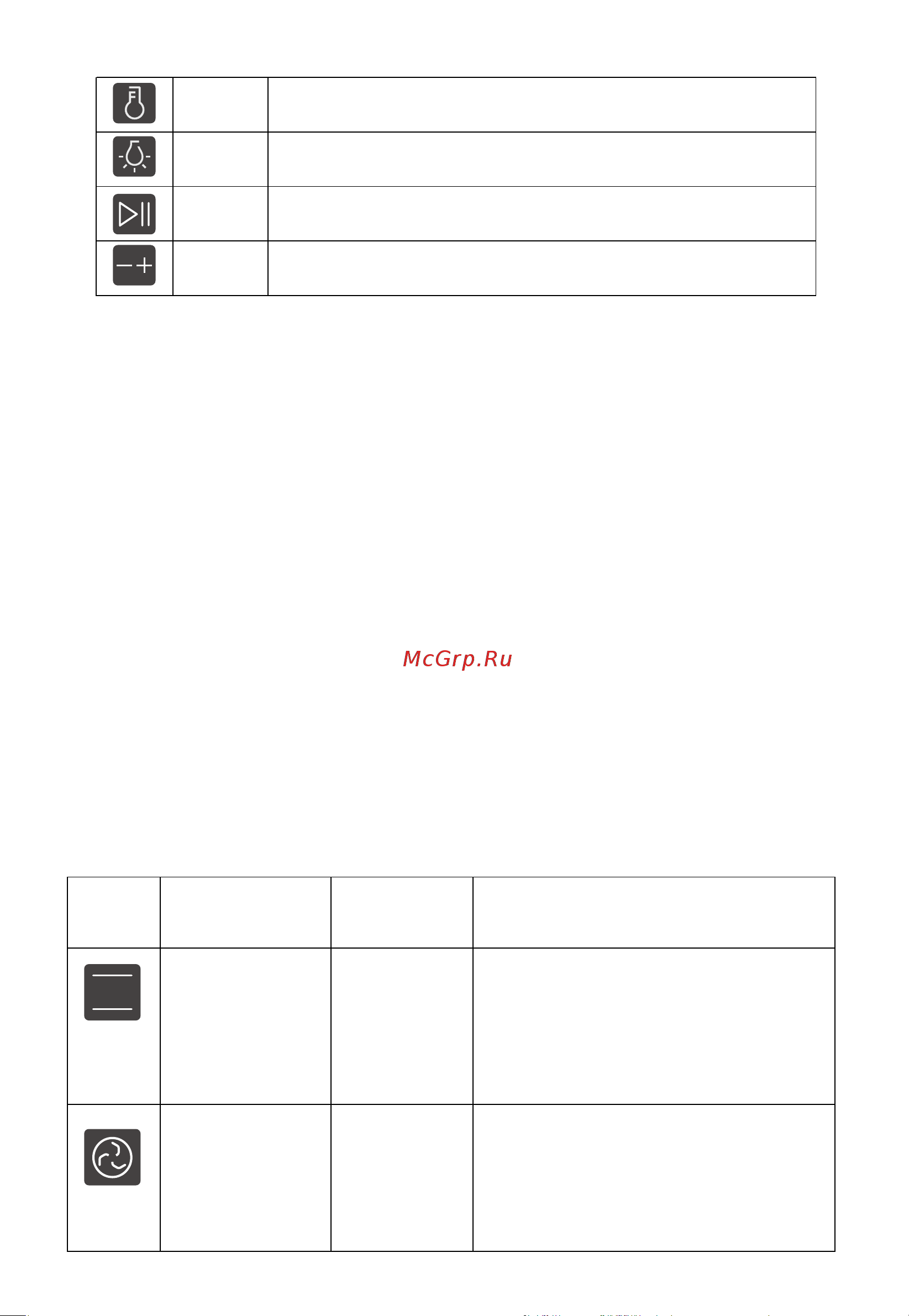 Midea MO78100RGI-B [8/28] Порядок работы