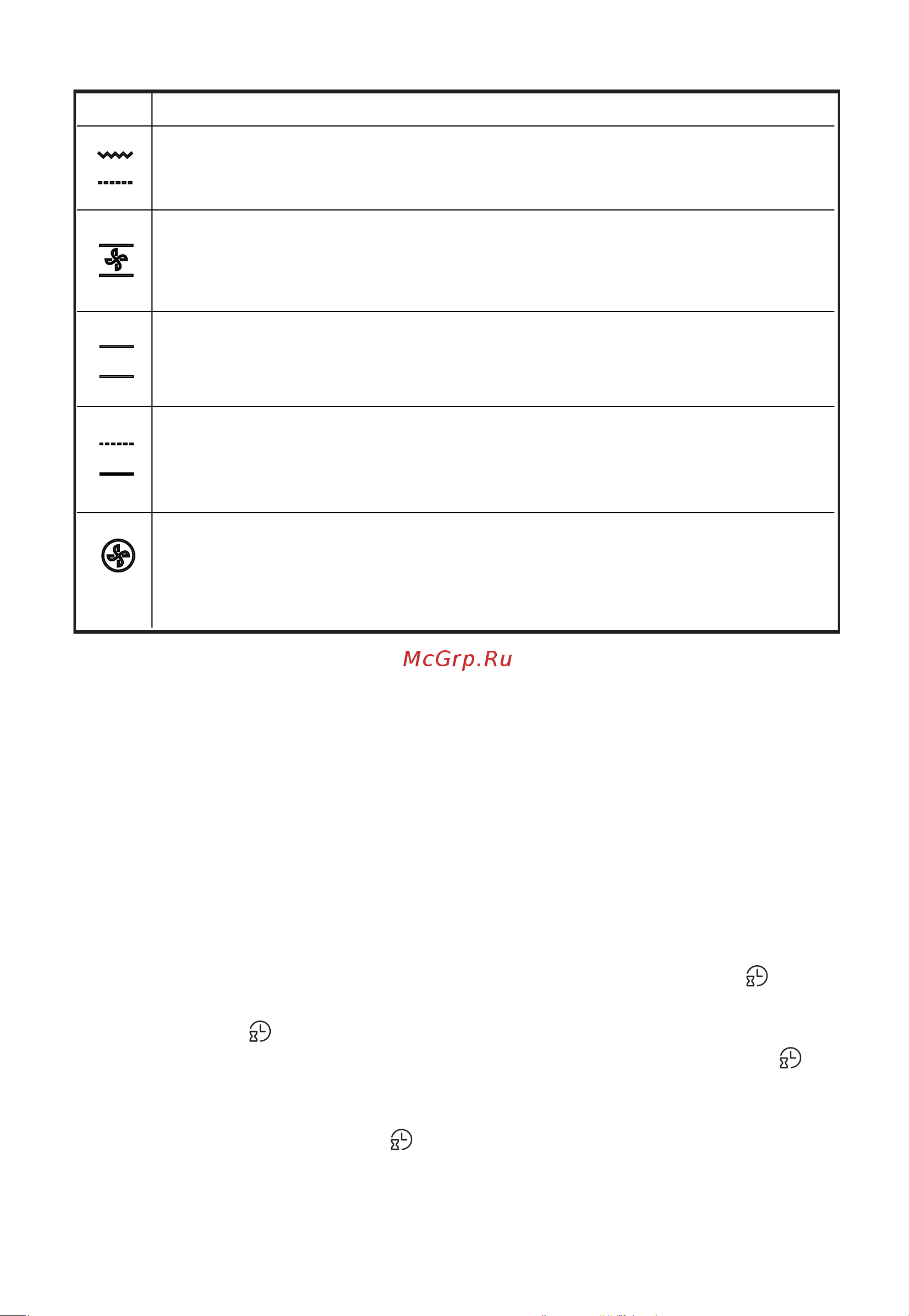 Midea MO78101CGW [8/24] Порядок работы