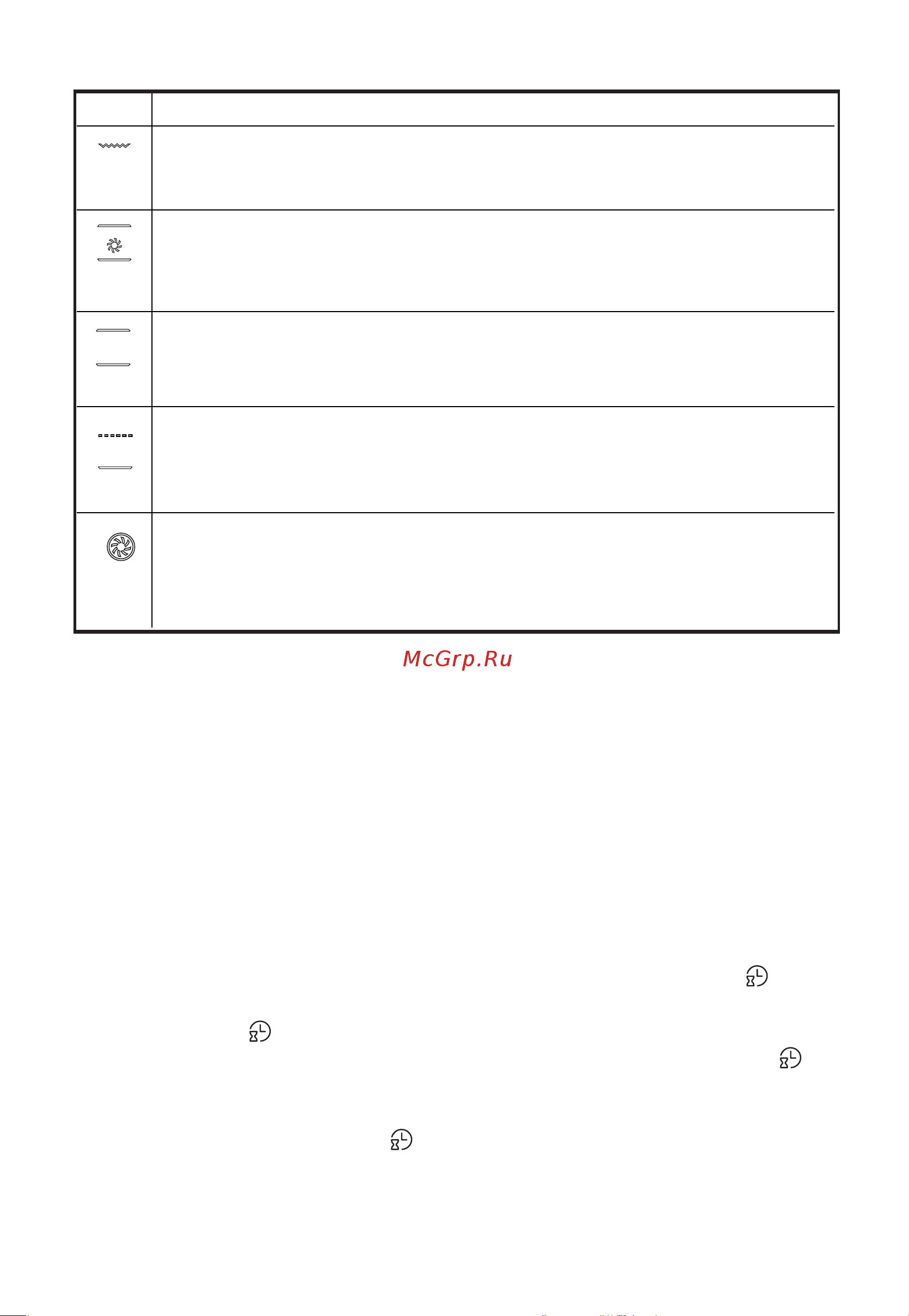 Midea MO78100CGBX [8/24] Порядок работы