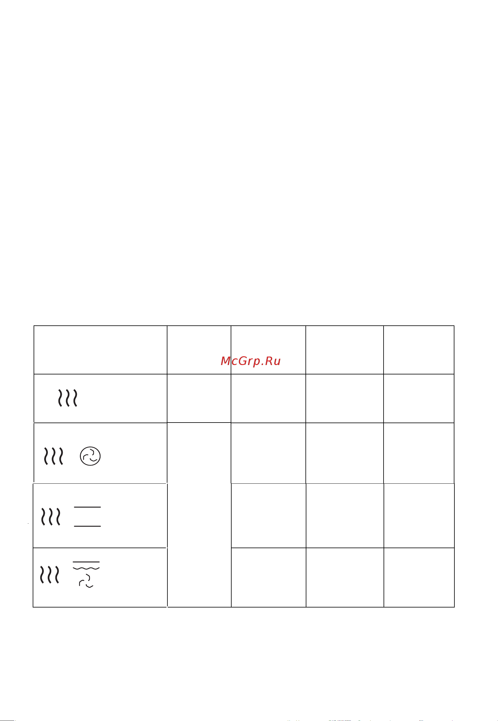 Midea MO95000STGB [11/29] Пустая страница