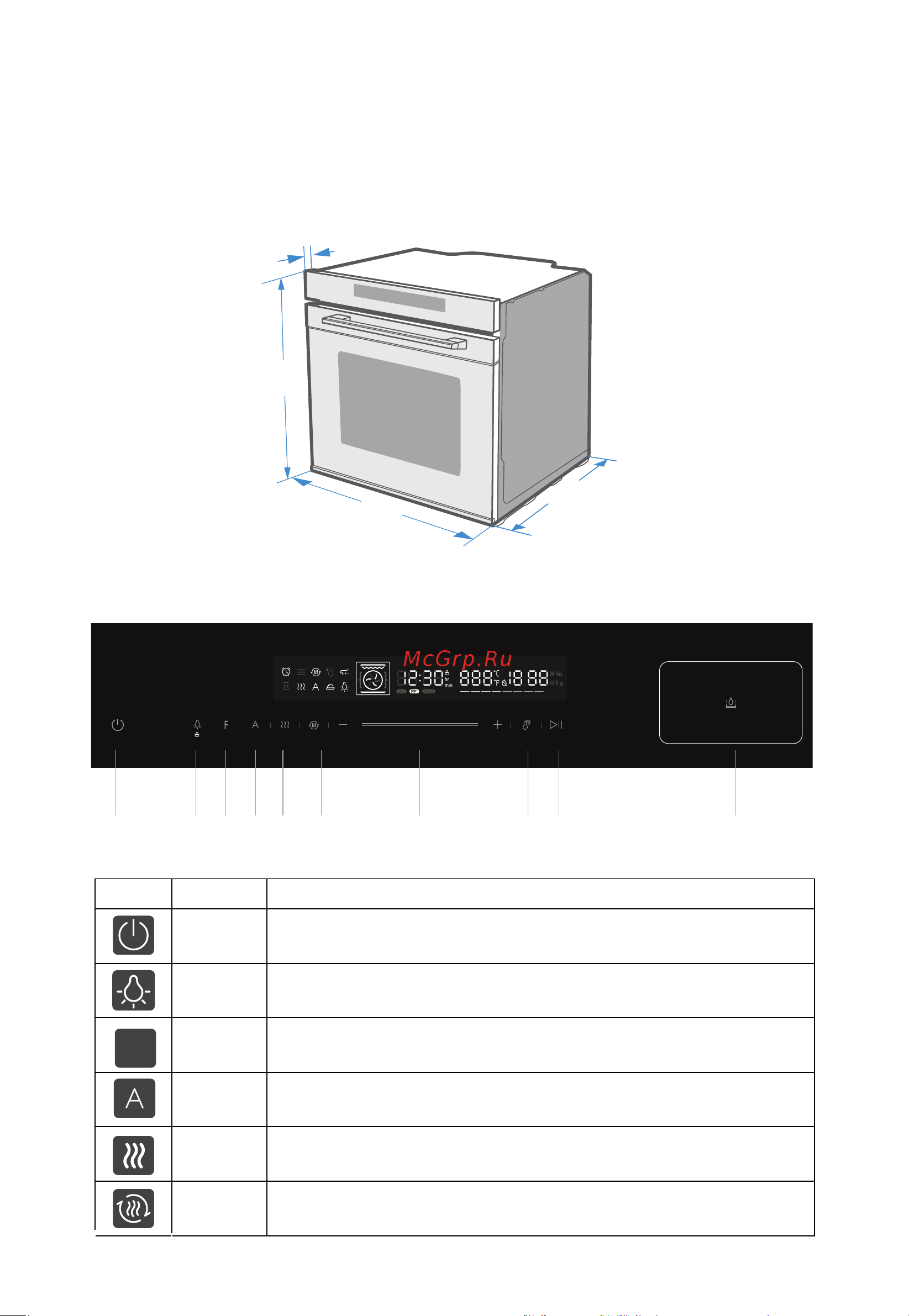 Midea MO95000STGB [7/29] Описание прибора