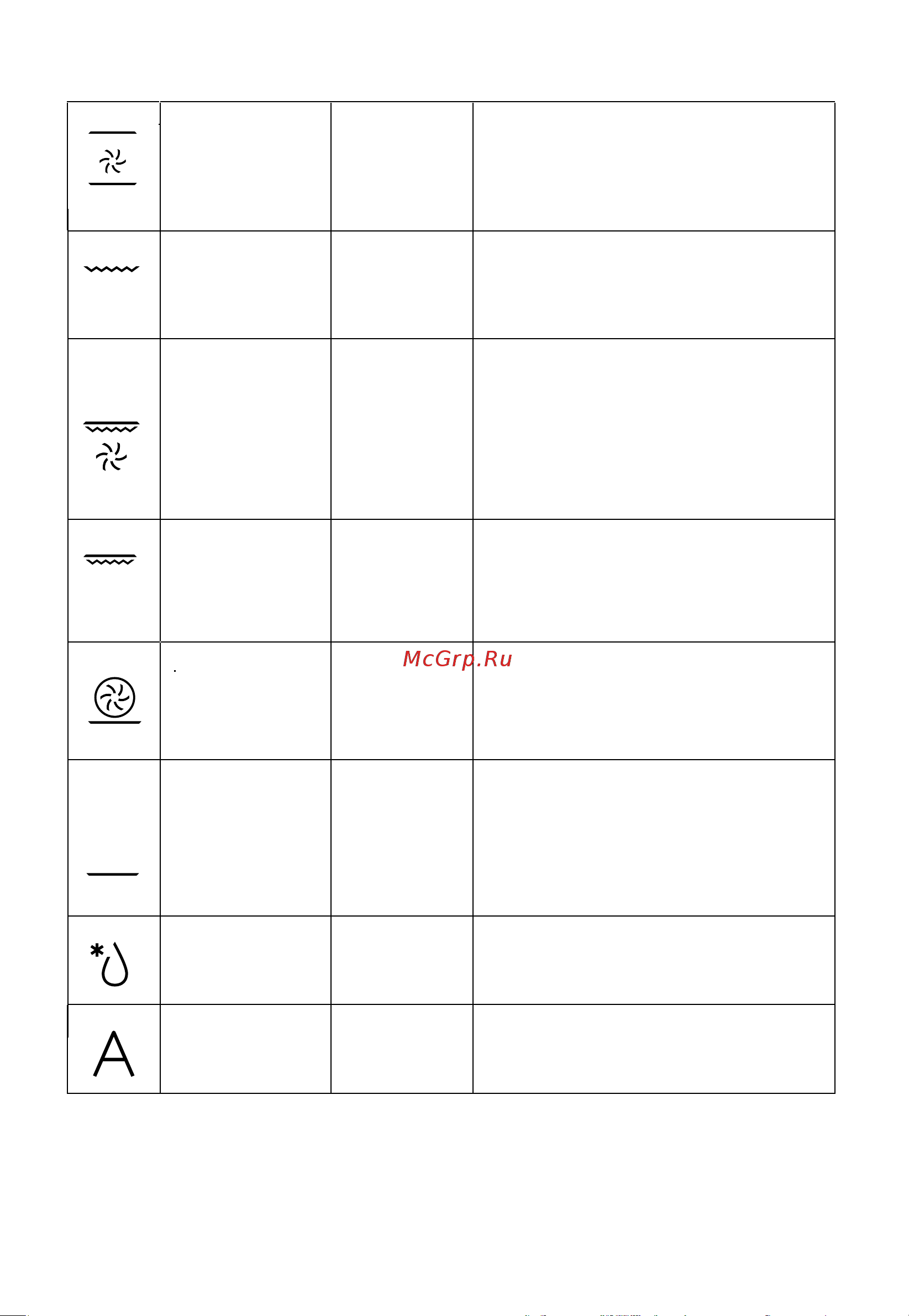 Midea MI9500RGI-B [10/30] Пустая страница