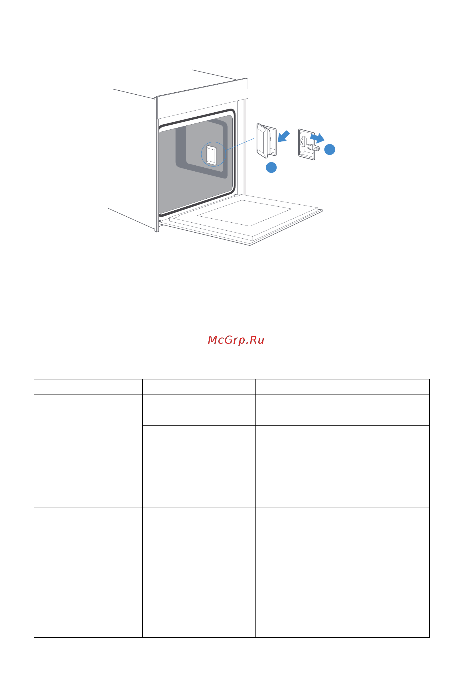 Midea MI9500RGI-B [28/30] Возможные неисправности и их устранение
