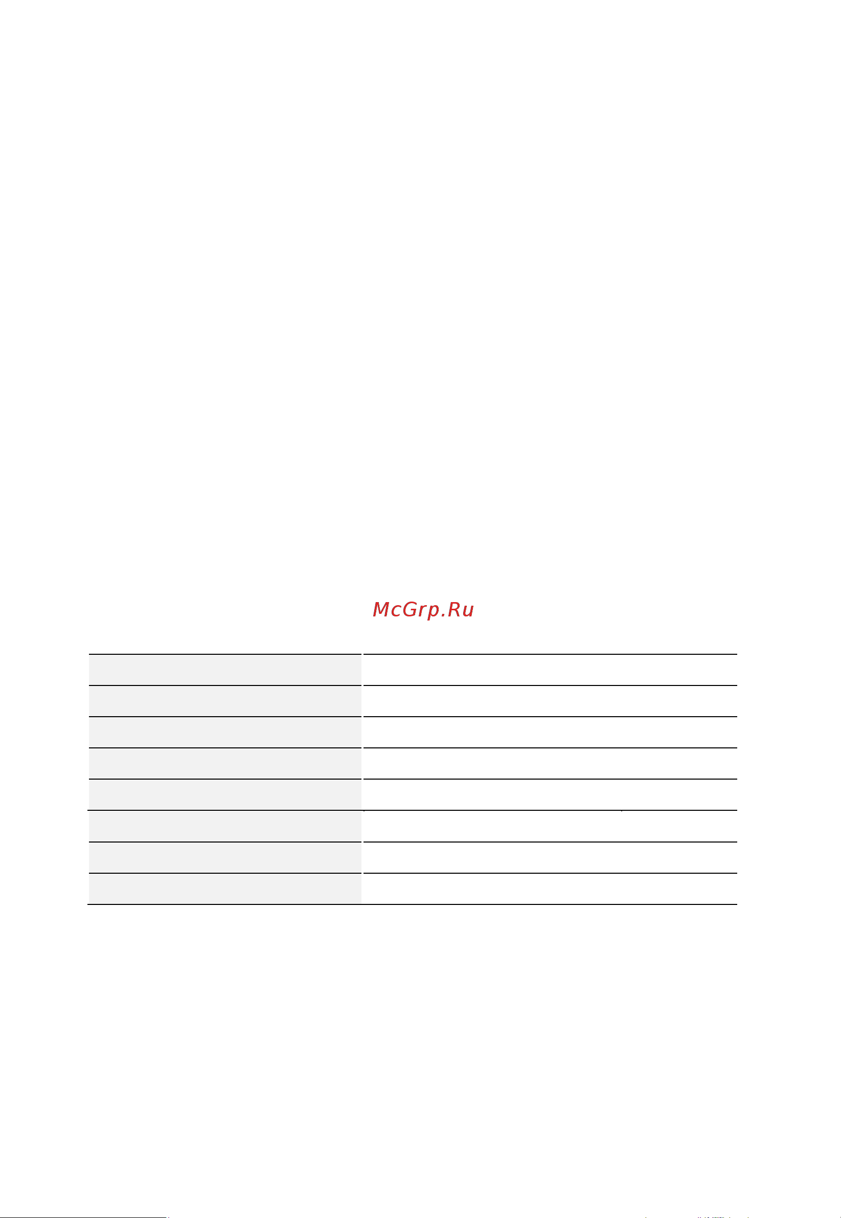 Midea MI10250RGI-B [12/22] Пустая страница