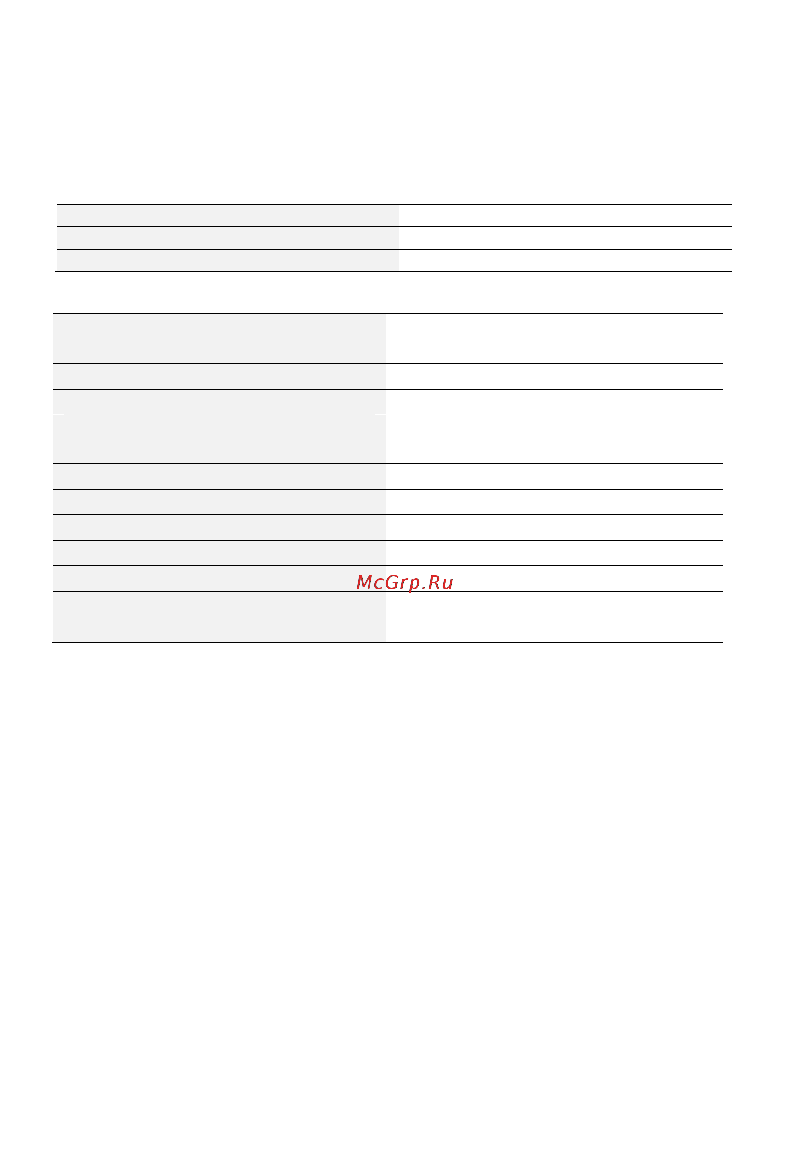 Midea MI10250RGI-B [21/22] Технические характеристики