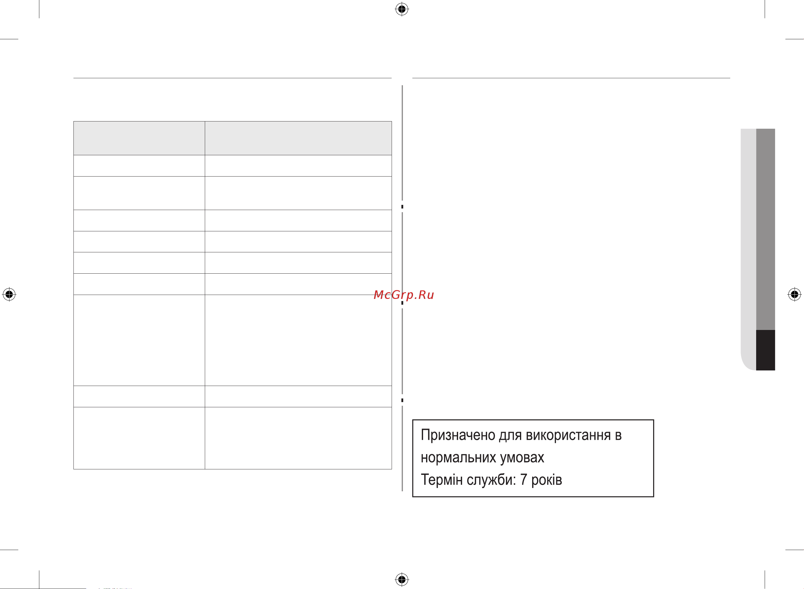 Samsung ME81KRW-3/BW [37/0] Нотатки