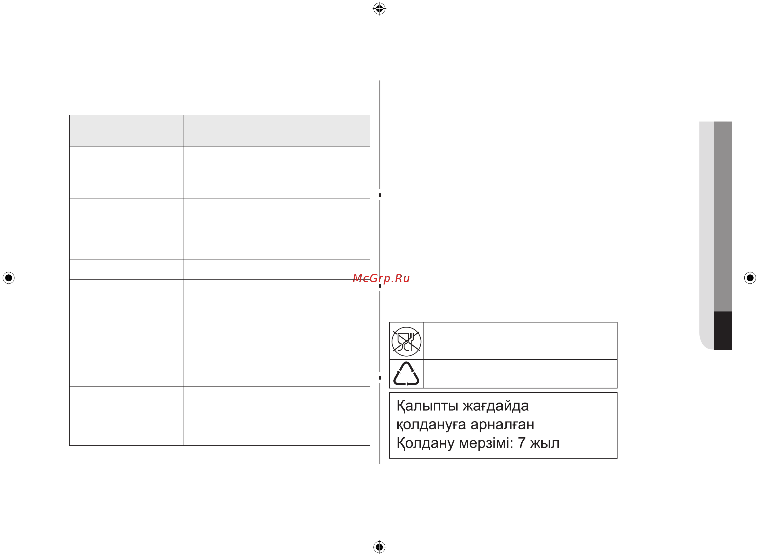 Samsung ME81MRTB/BW [57/80] Ескерім