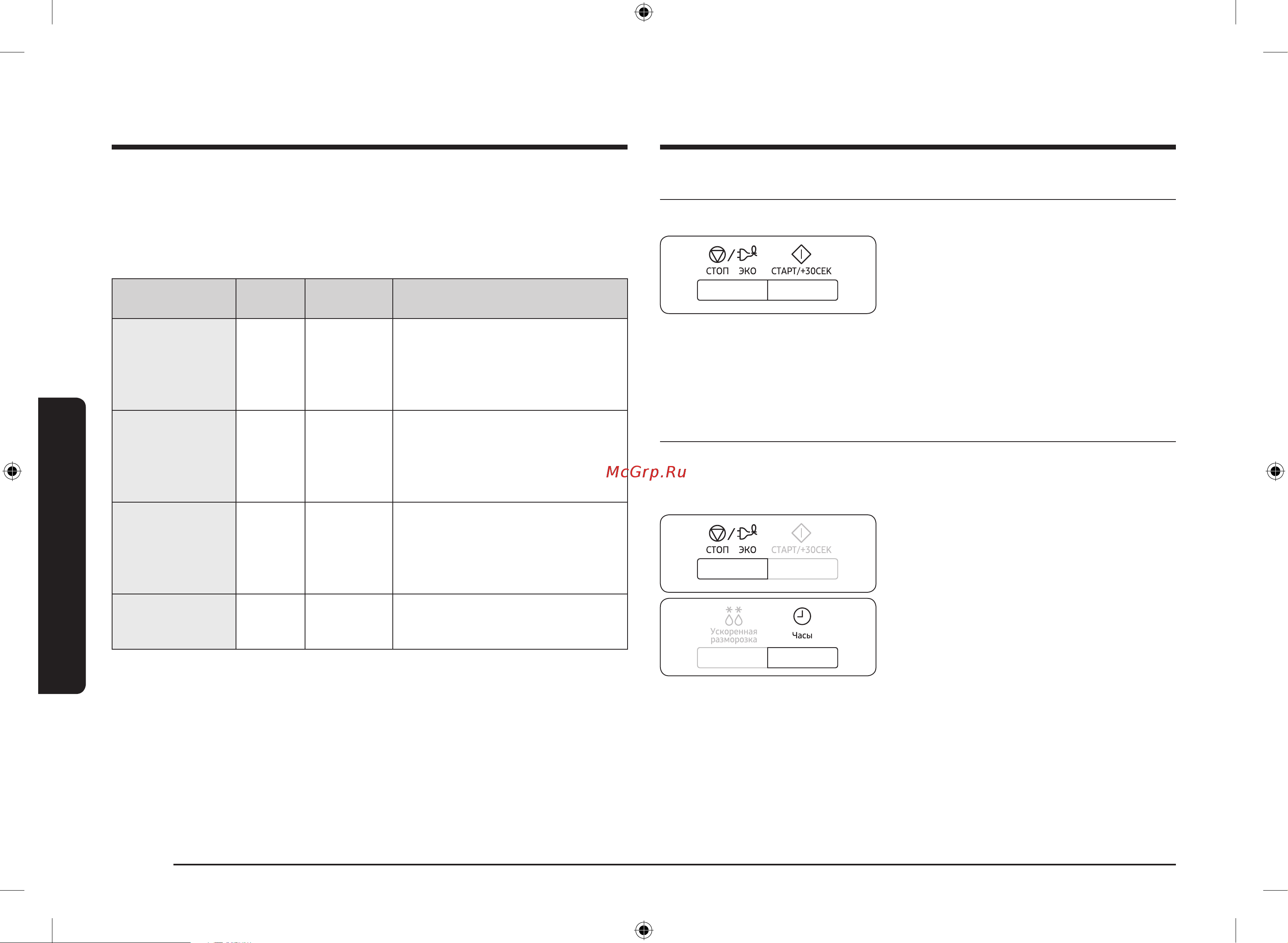 Samsung ME-88SUG/BW [104/112] Tovushli signalni o chirib qo yish
