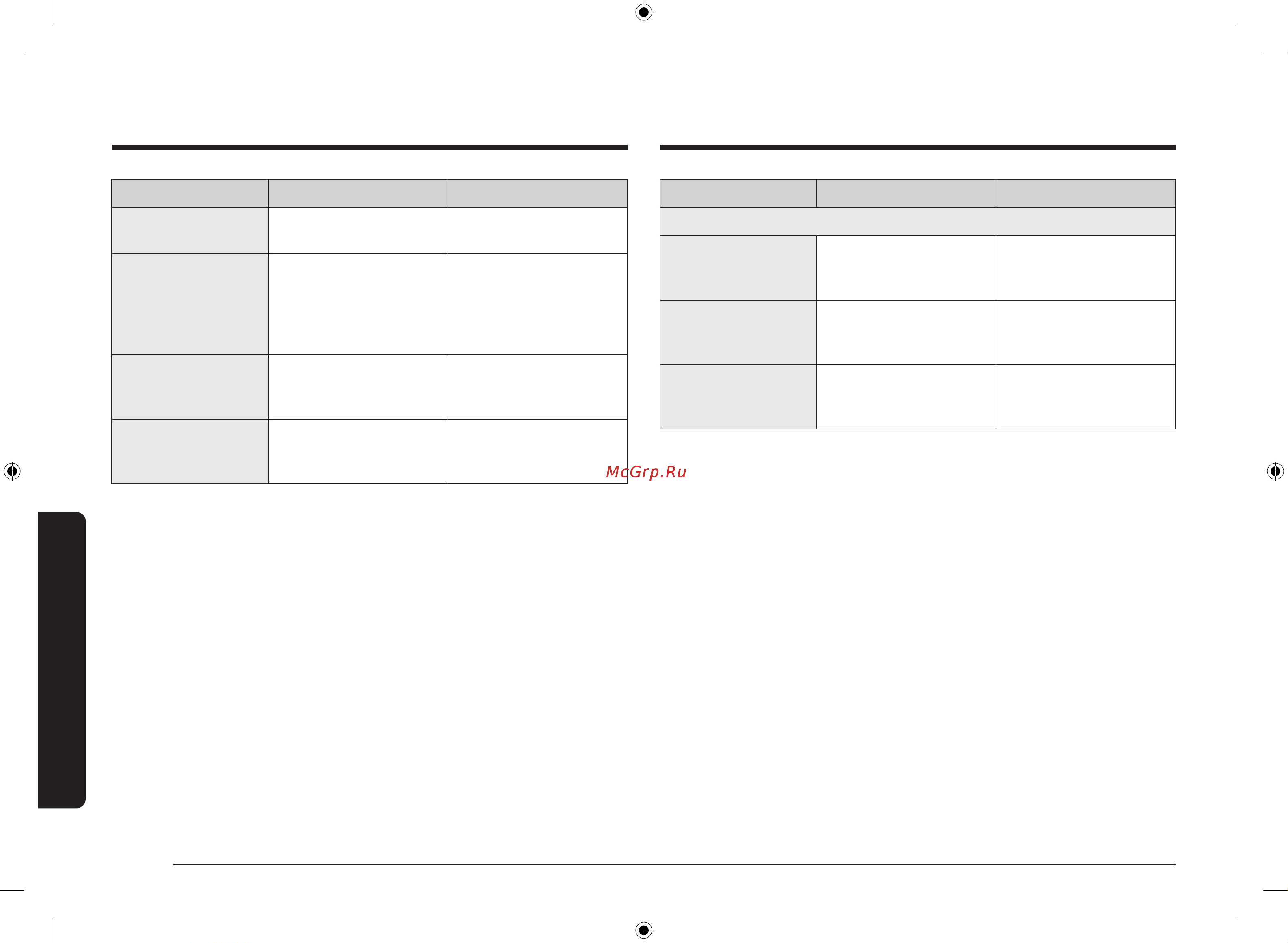 Samsung ME-88SUT/BW [108/112] Nosozliklarni bartaraf etish