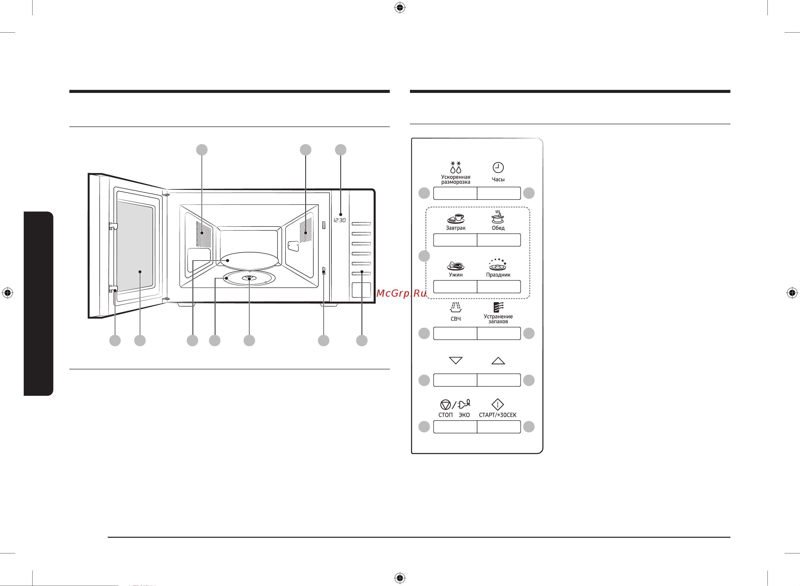 Samsung ME-88SUG/BW [94/112] Mikroto lqinli pech funksiyalari