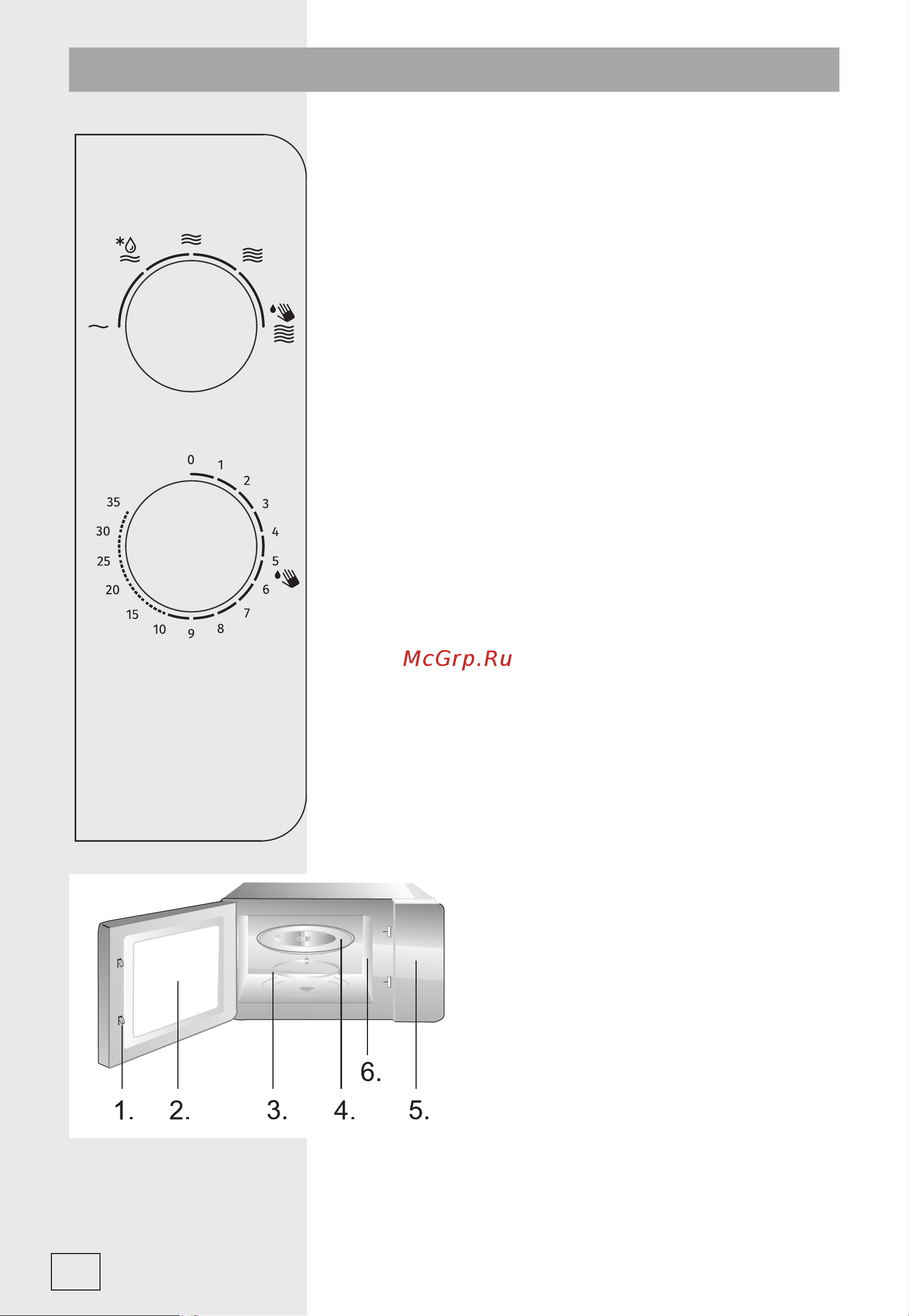 Gorenje MO17E1BH [82/140] Комютърен контролен панел