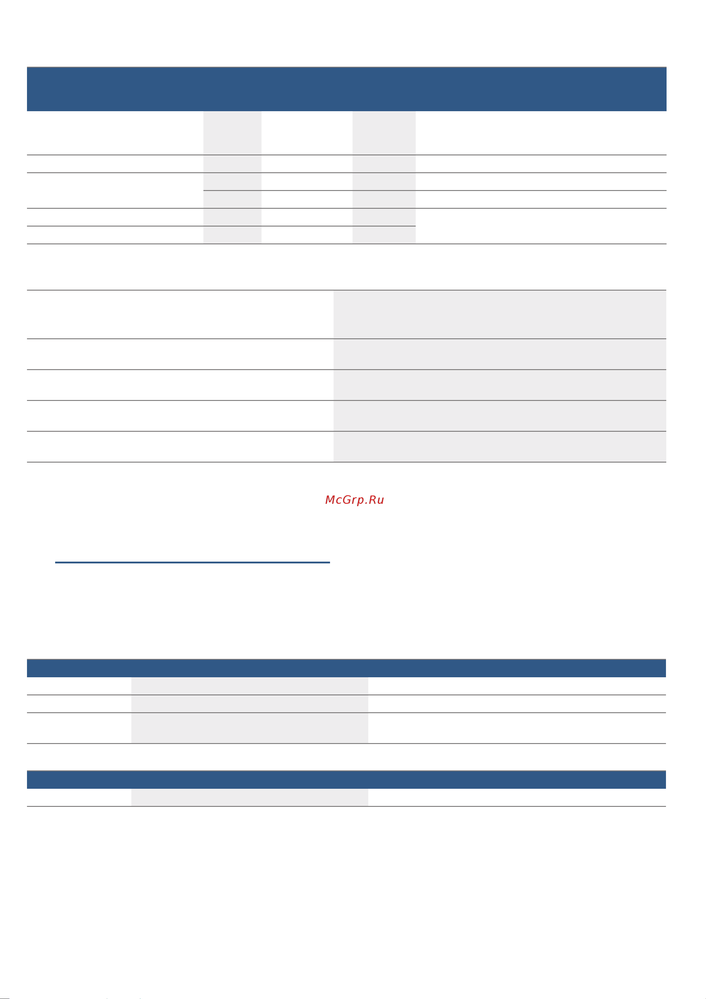 Bosch Serie|6 BFL524MB0 [57/80] E preparate de verificare