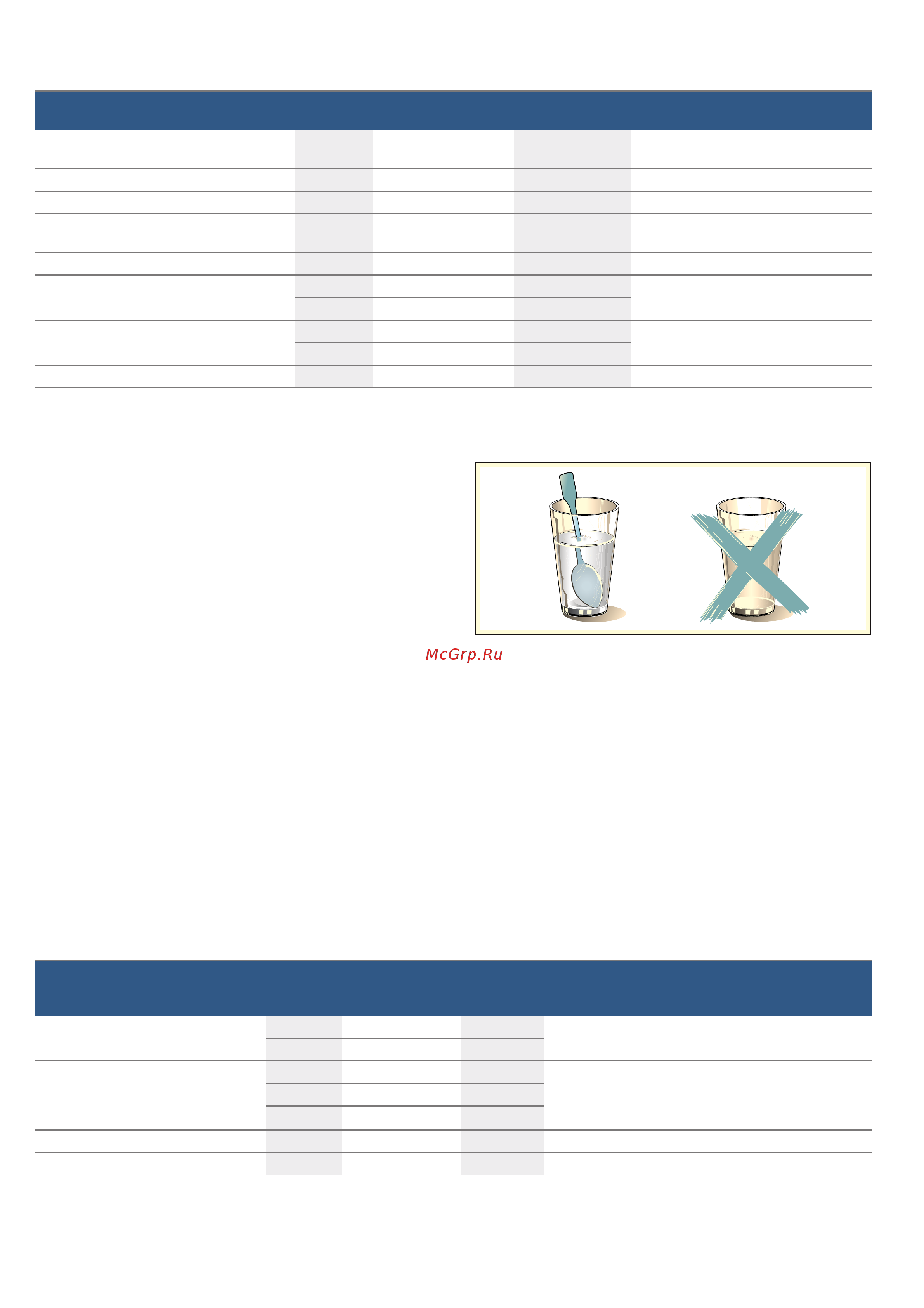 Bosch Serie|6 BFL524MB0 [75/80] Разогревание блюд