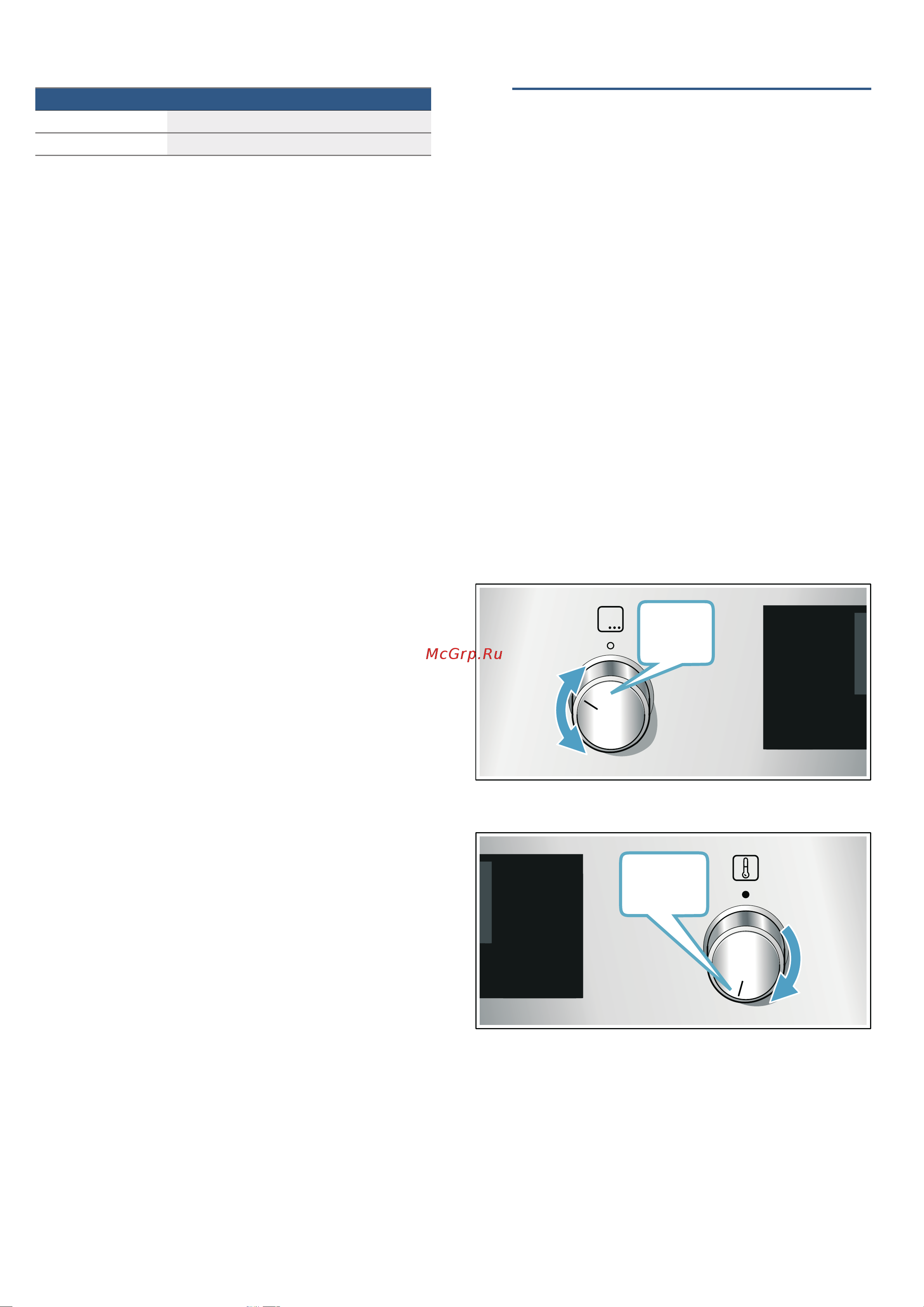 Bosch Serie|4 HBF534ES0Q [13/36] Управление бытовым прибором