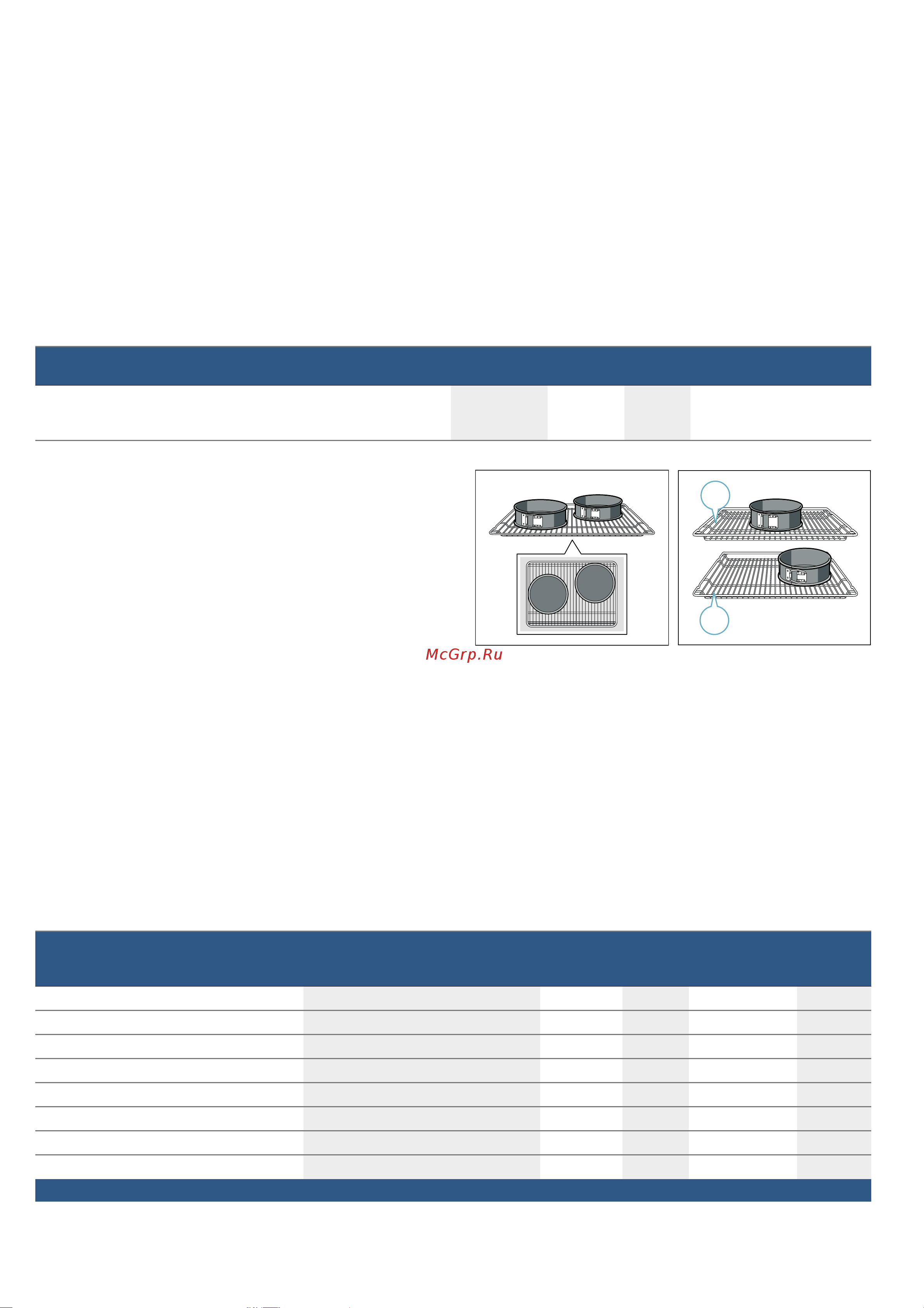 Bosch Serie|4 HBF534ES0Q [33/36] Контрольные блюда