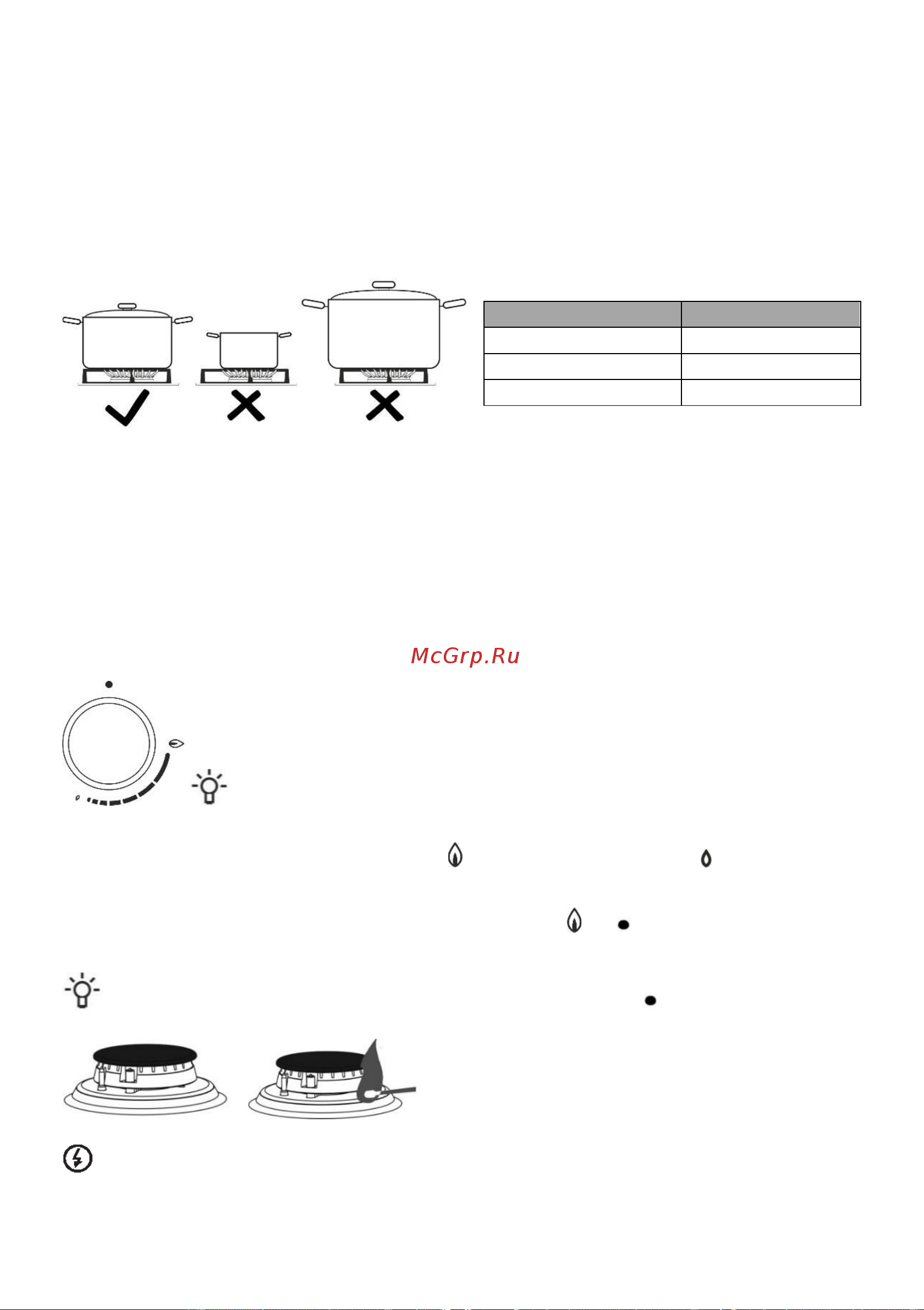 Gorenje GGI5B20WF [10/28] Советы по экономии электроэнергии