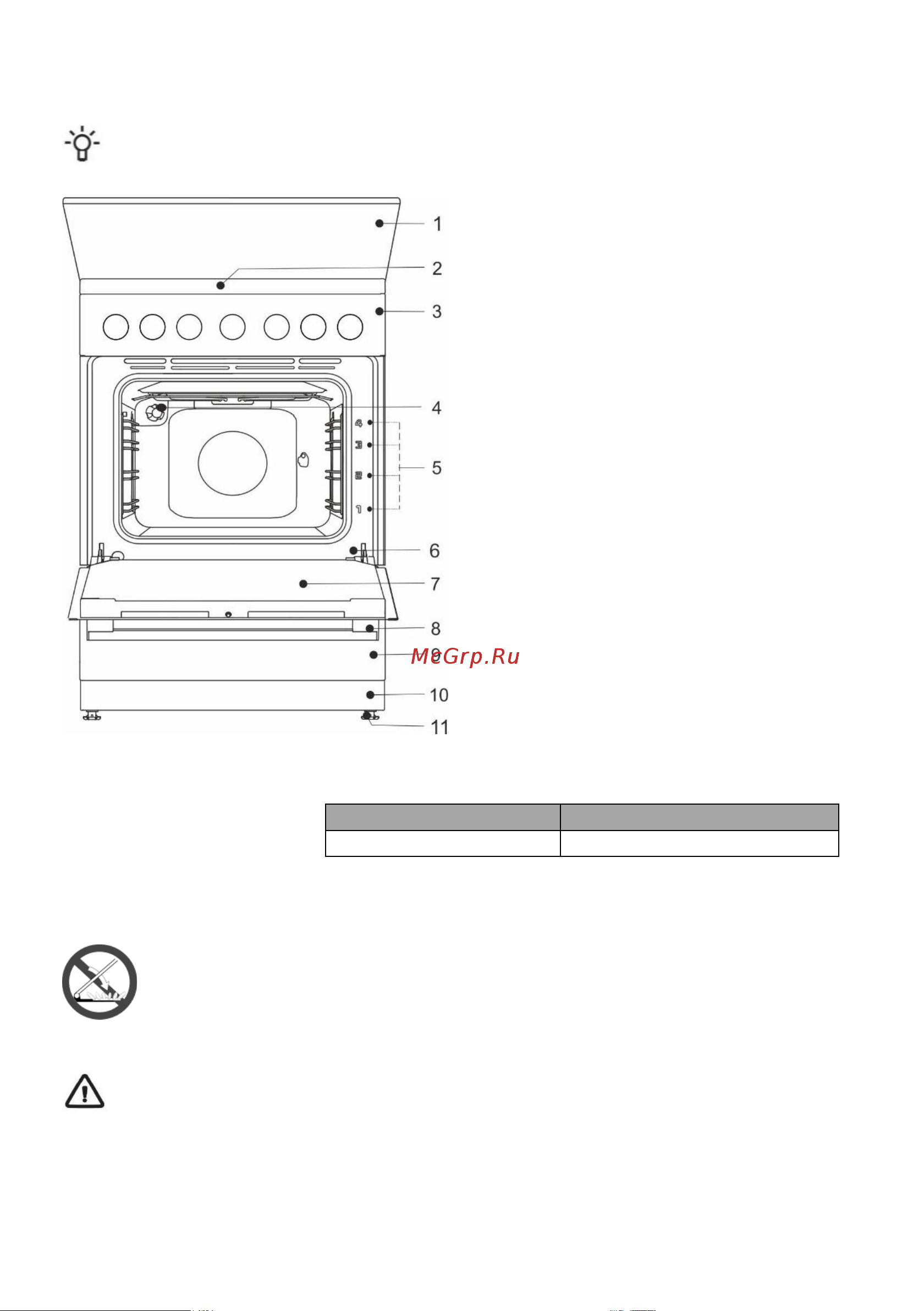 Gorenje GGI5B20WF [7/28] Газовая плита