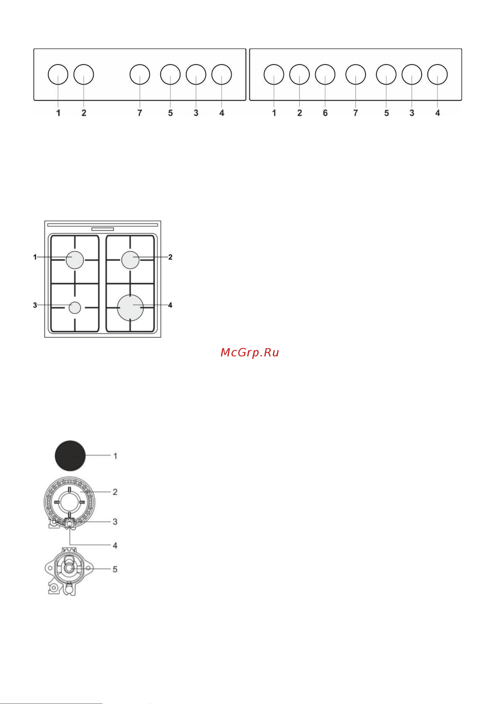 Gorenje GGI5B20WF [9/28] Варочная поверхность