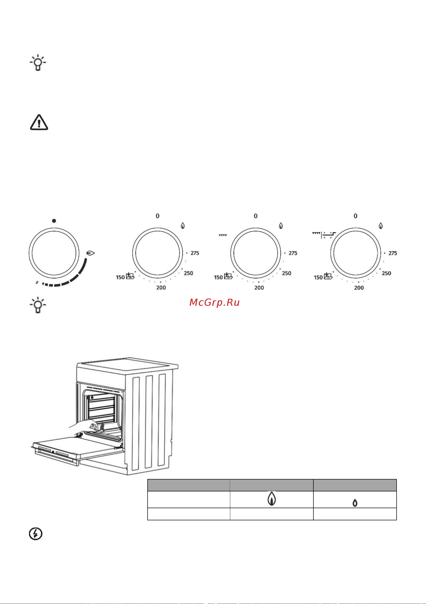 Gorenje GGI5C20XF [13/32] Духовка