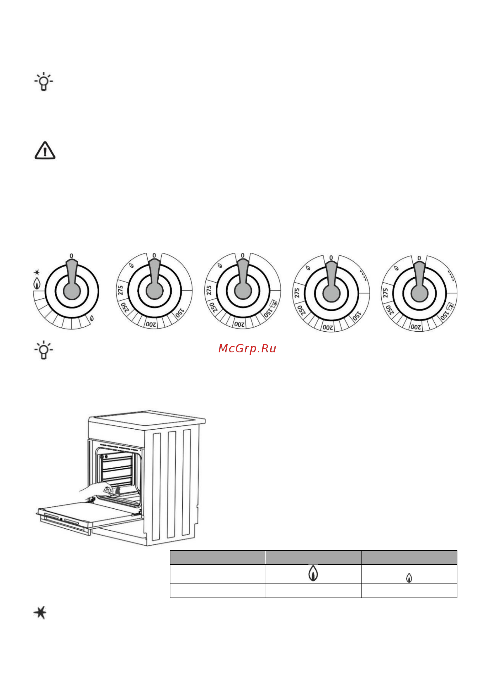Gorenje GGI5BCLI [12/28] Духовка