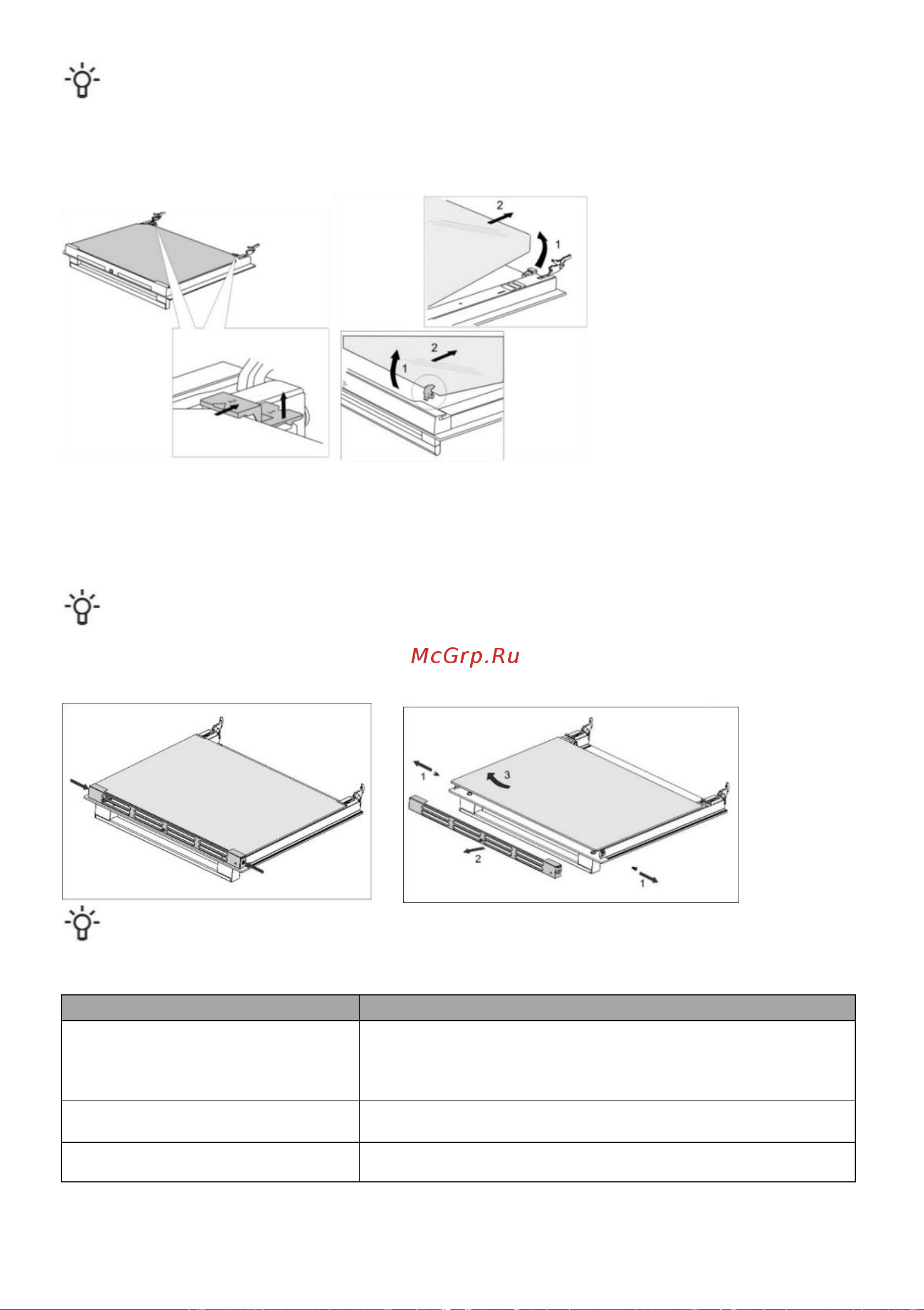 Gorenje GECS5C70XPA [20/28] Troubleshooting table