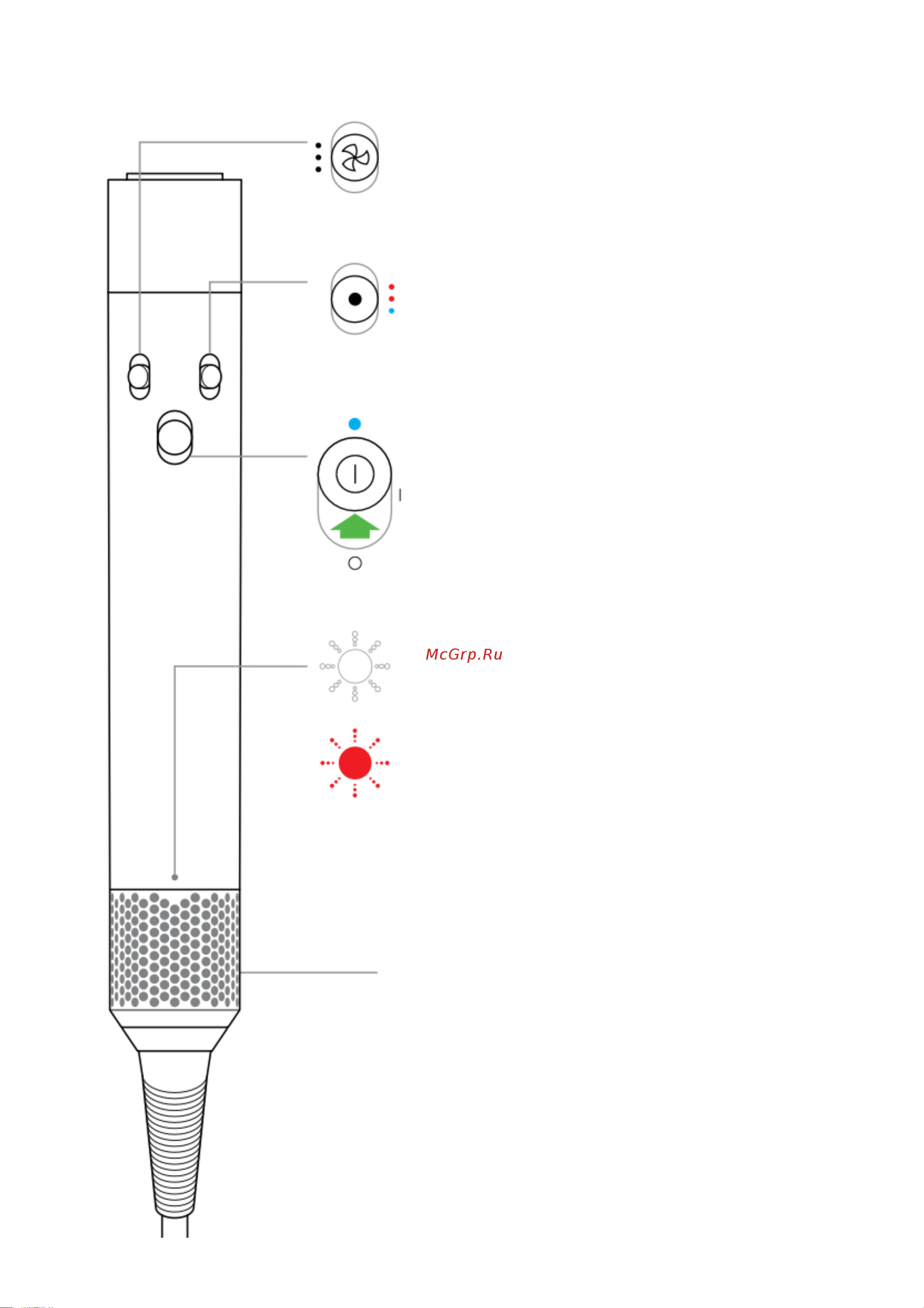Dyson Airwrap HS05 Copper [3/16] Функциялар