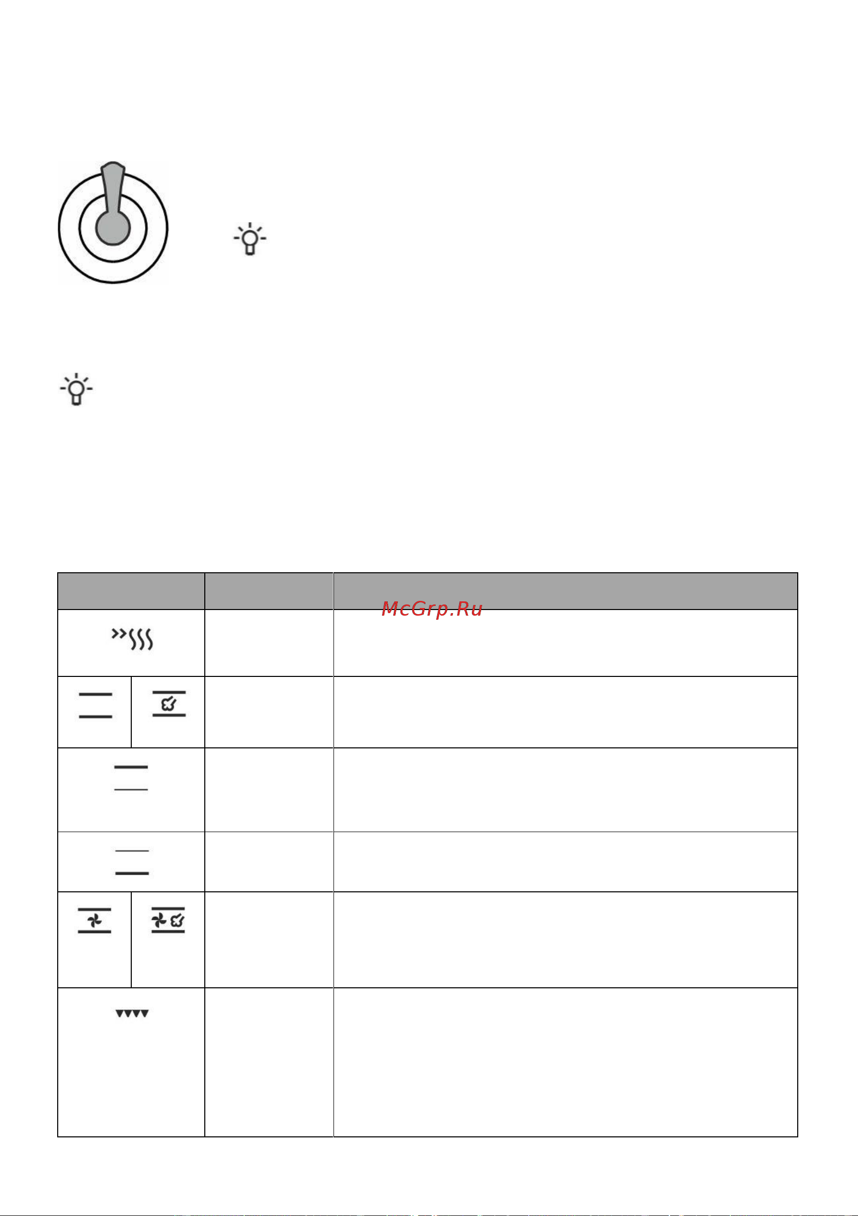 Gorenje GECS5B70CLI [13/28] Духовк