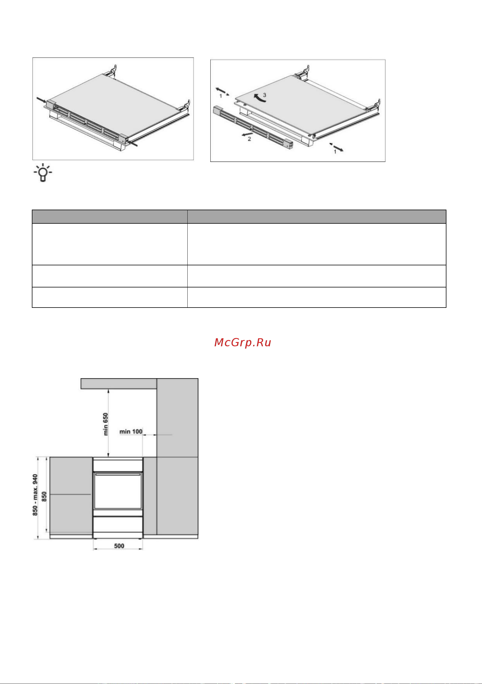 Gorenje GECS5B70CLI [20/28] Troubleshooting table