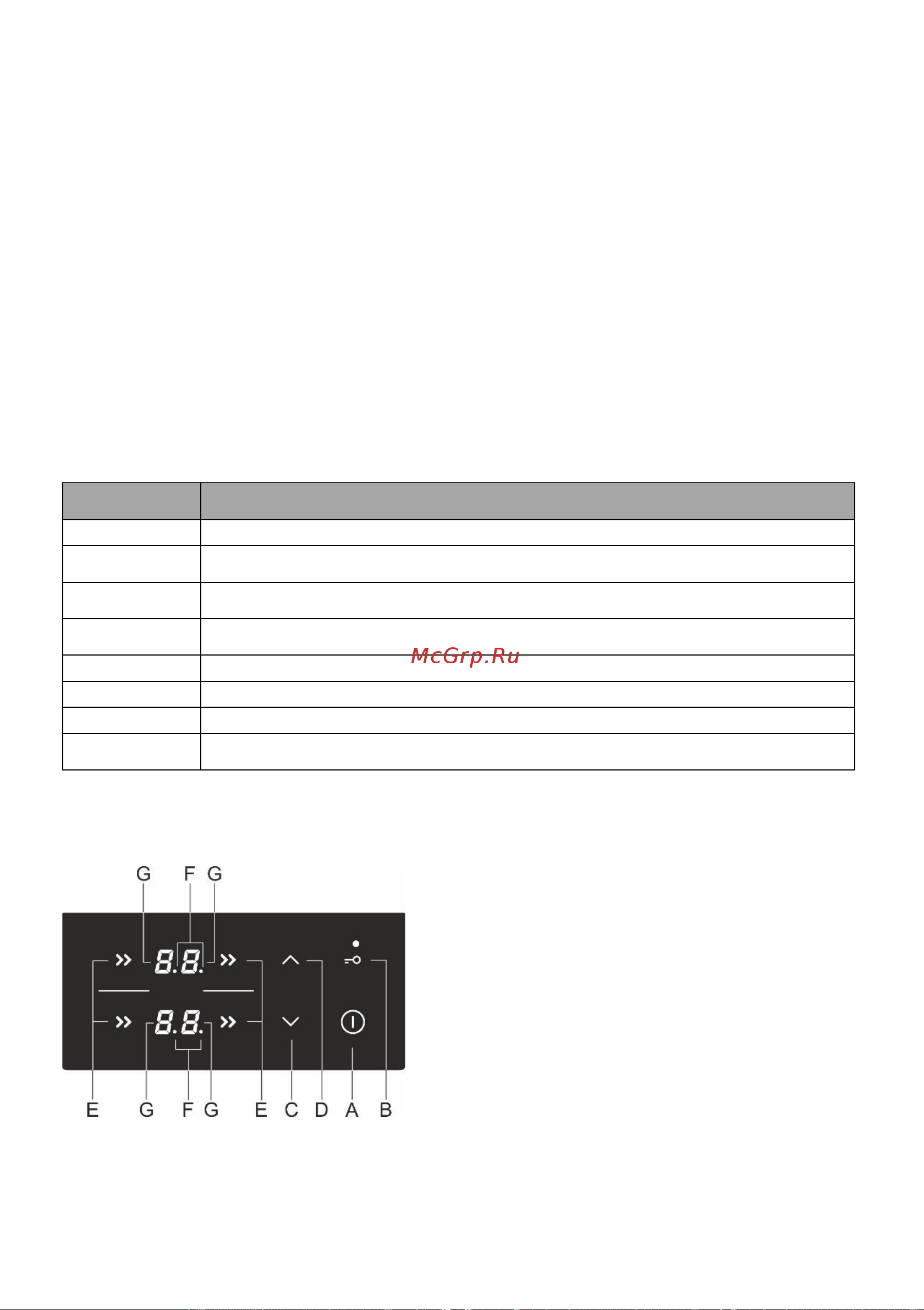 Gorenje GEIT5C60BPG [11/36] Советы по экономии электроэнергии