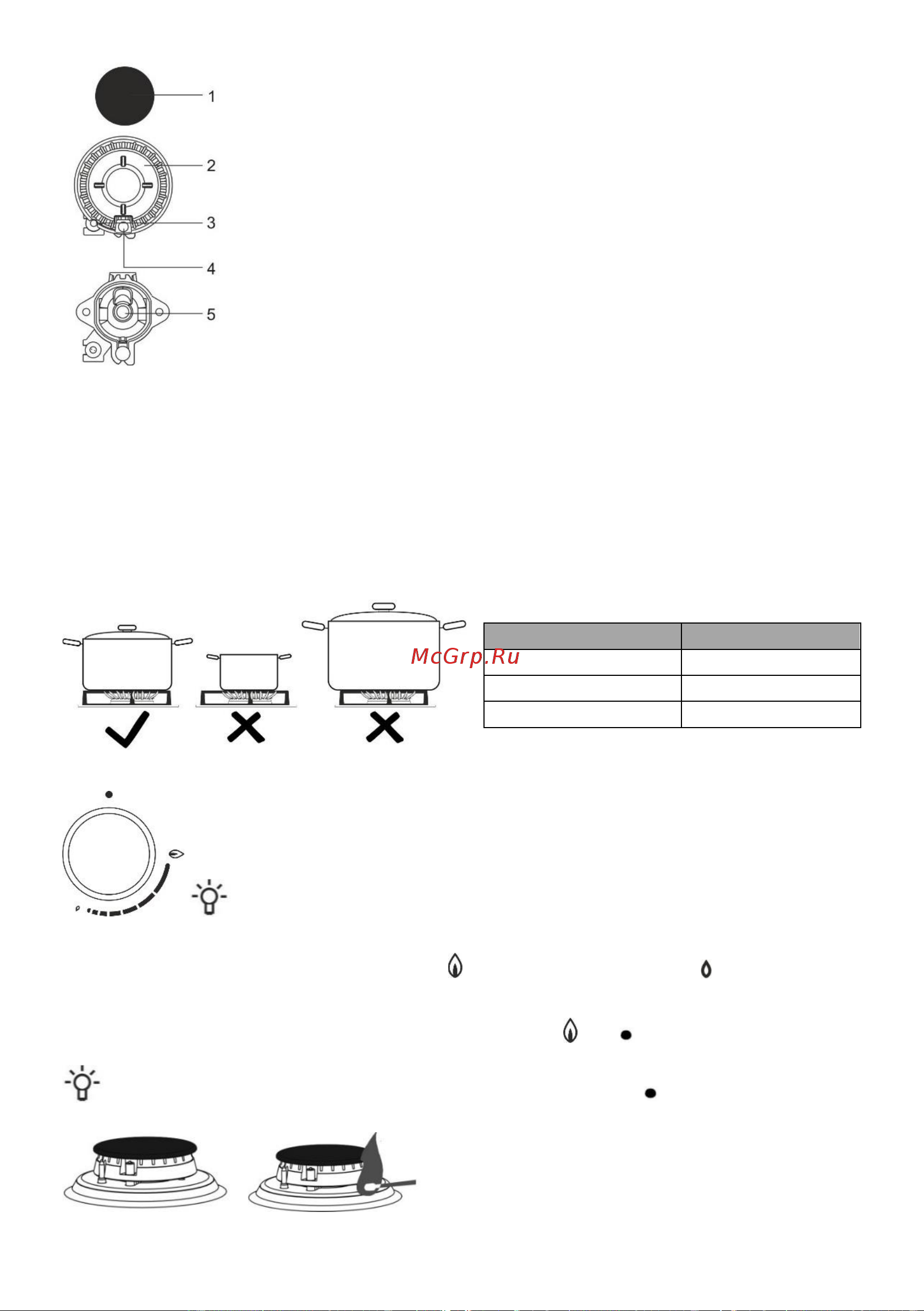 Gorenje MEKS5141B [10/32] Оветы по использованию посуды