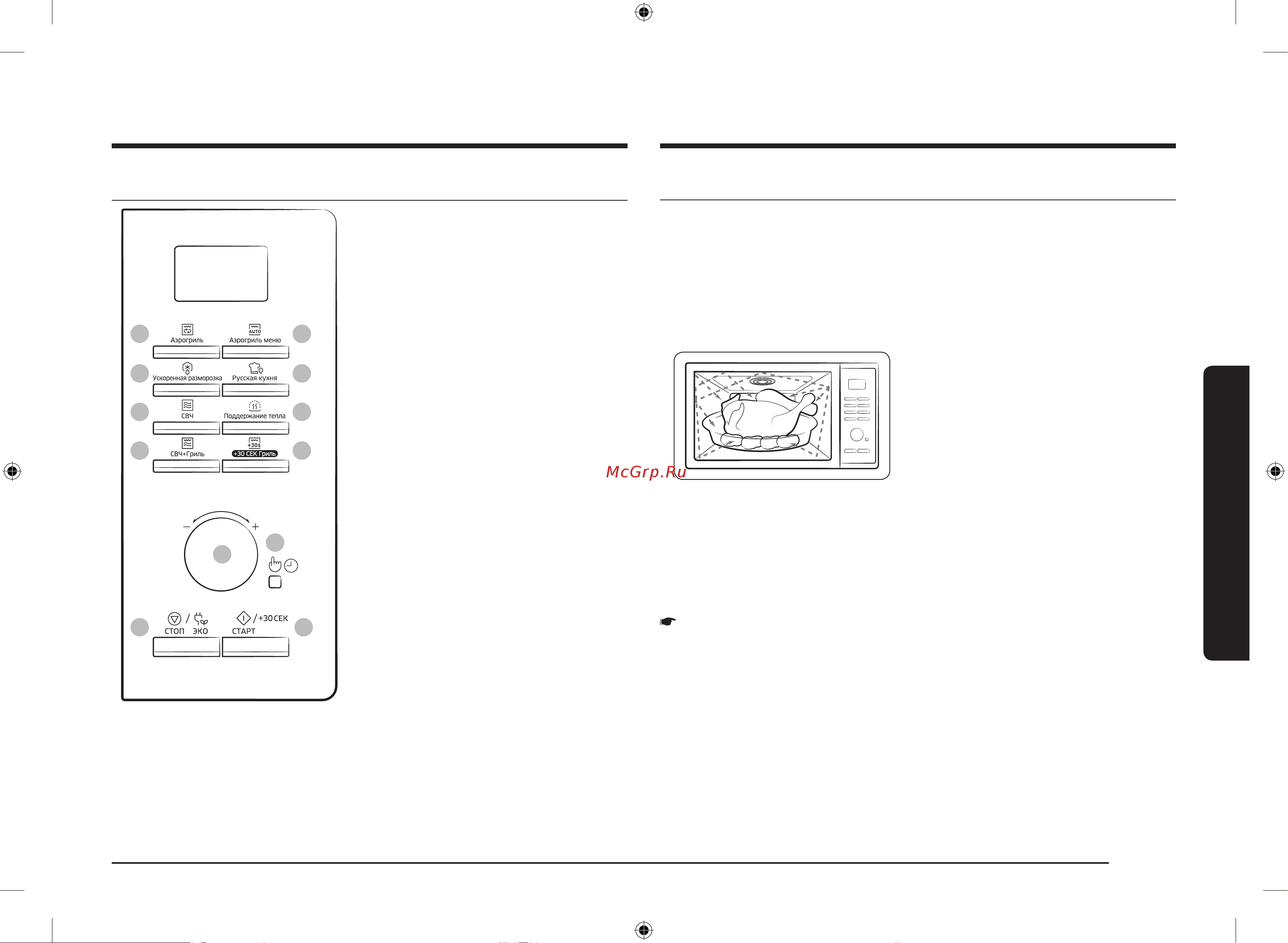 Samsung MG23K3575AK/BW [107/192] Басқару панелі