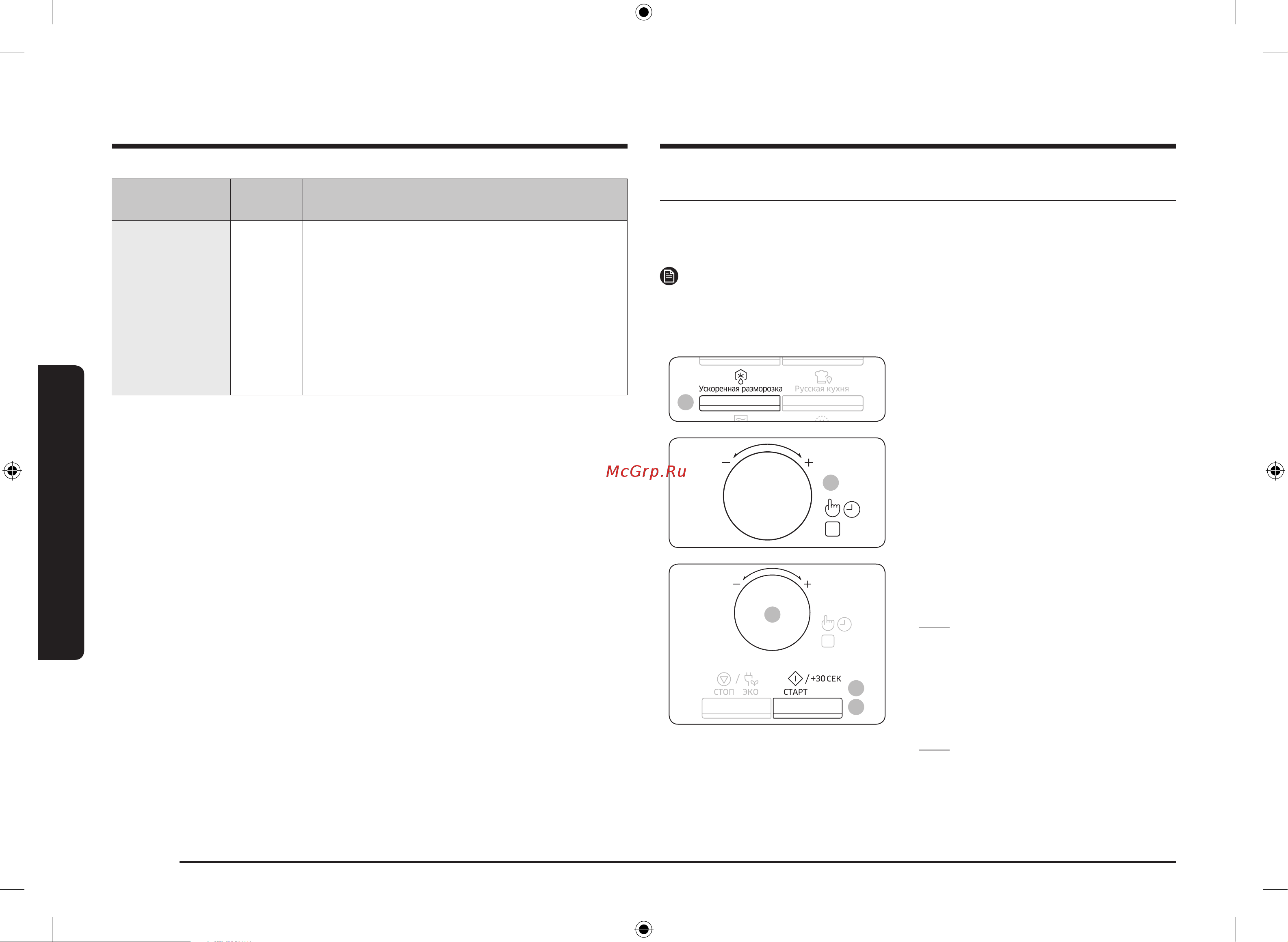 Samsung MG23K3575AK черная [162/0] Tezkor muzdan tushirish funksiyalaridan foydalanish