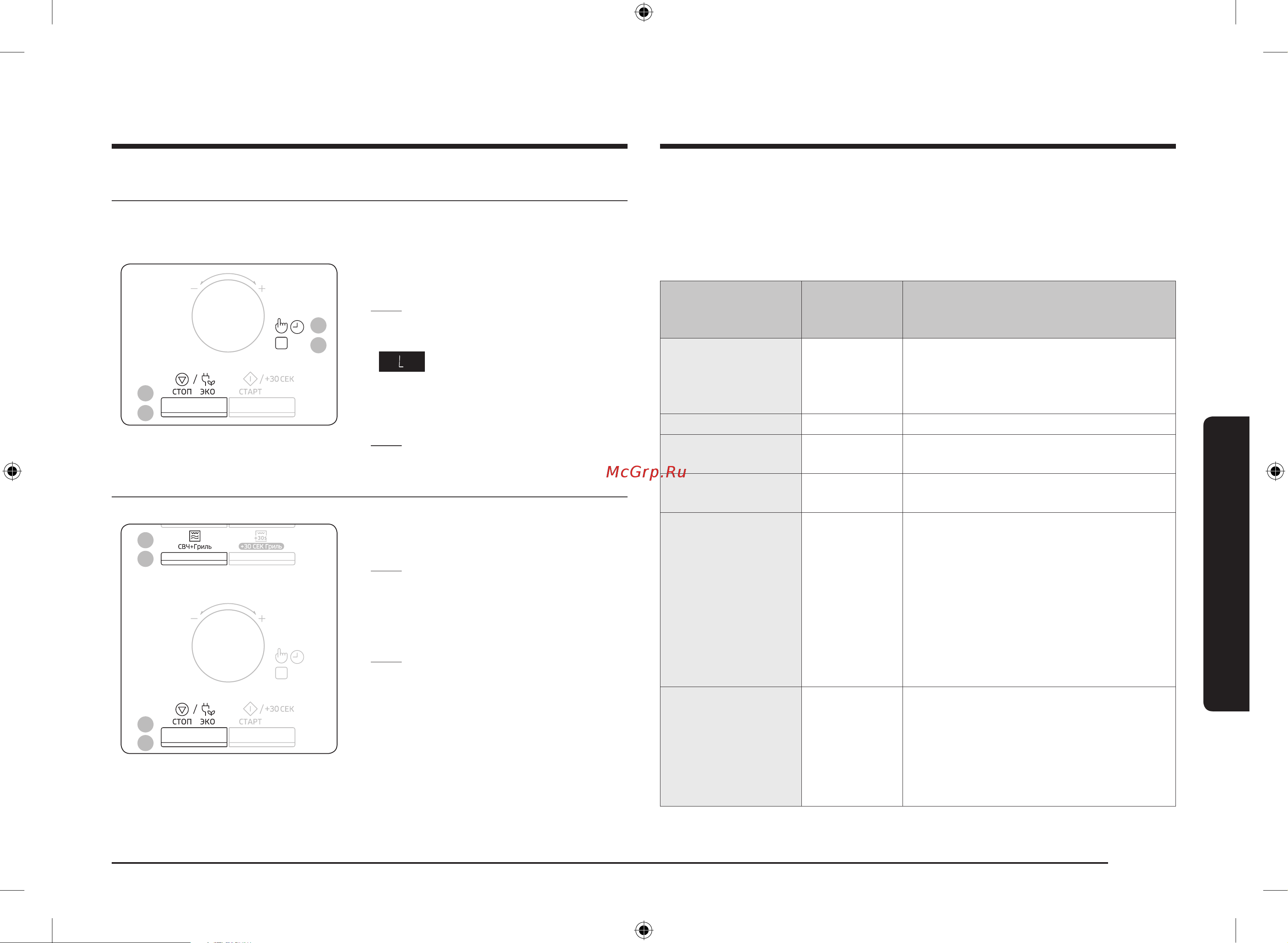 Samsung MG23K3575AK/BW [177/192] Mikroto lqinli pechni xavfsizlik maqsadida blokirovka qilish