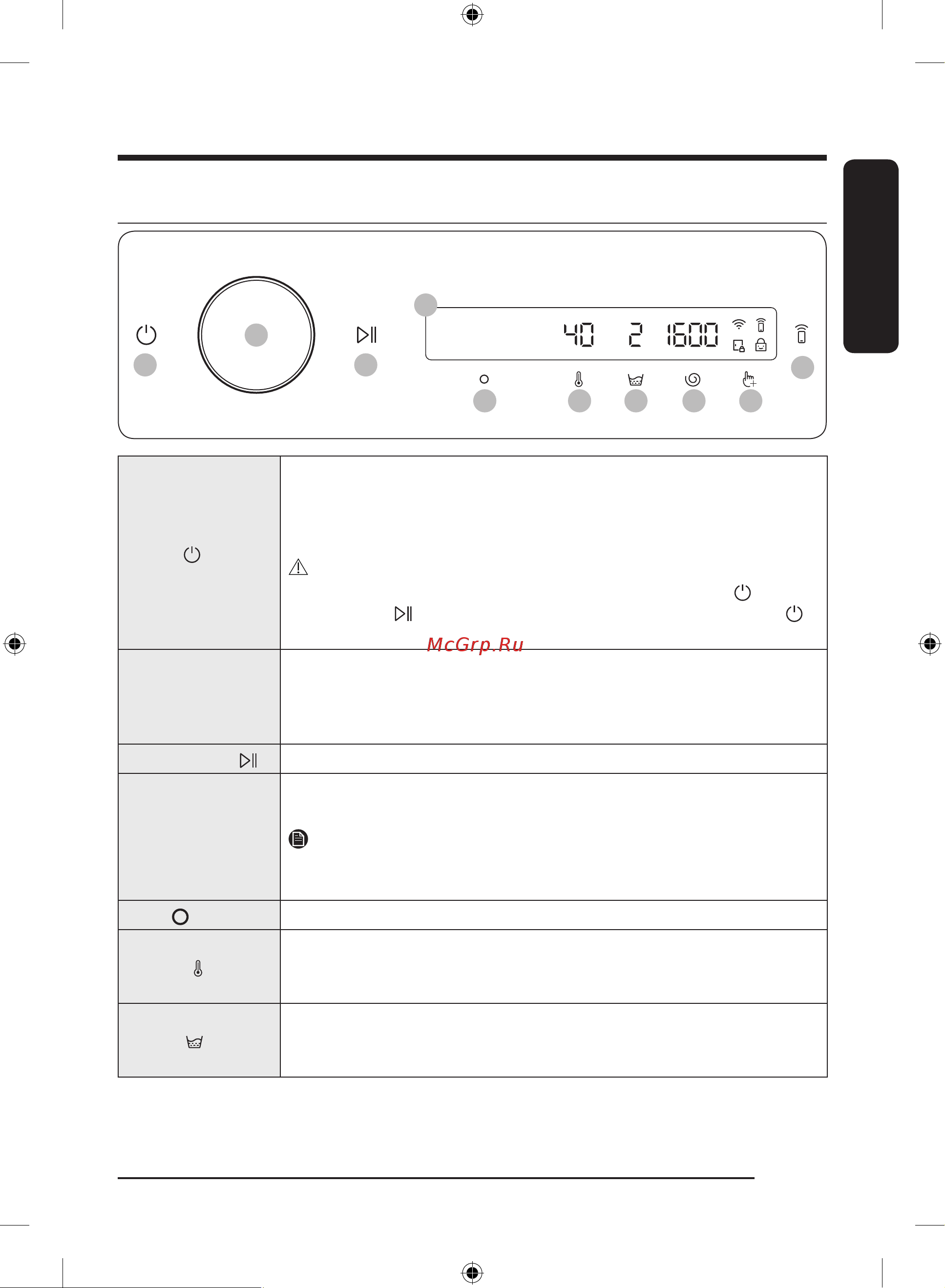 Samsung WW80A6S28AX/LD [111/220] Іске пайдалану