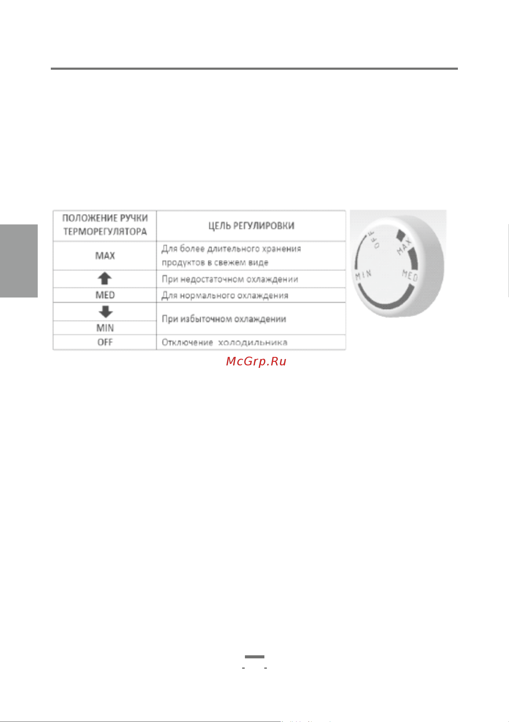 Artel HD-345RN Steel Stone [12/23] Принцип работы