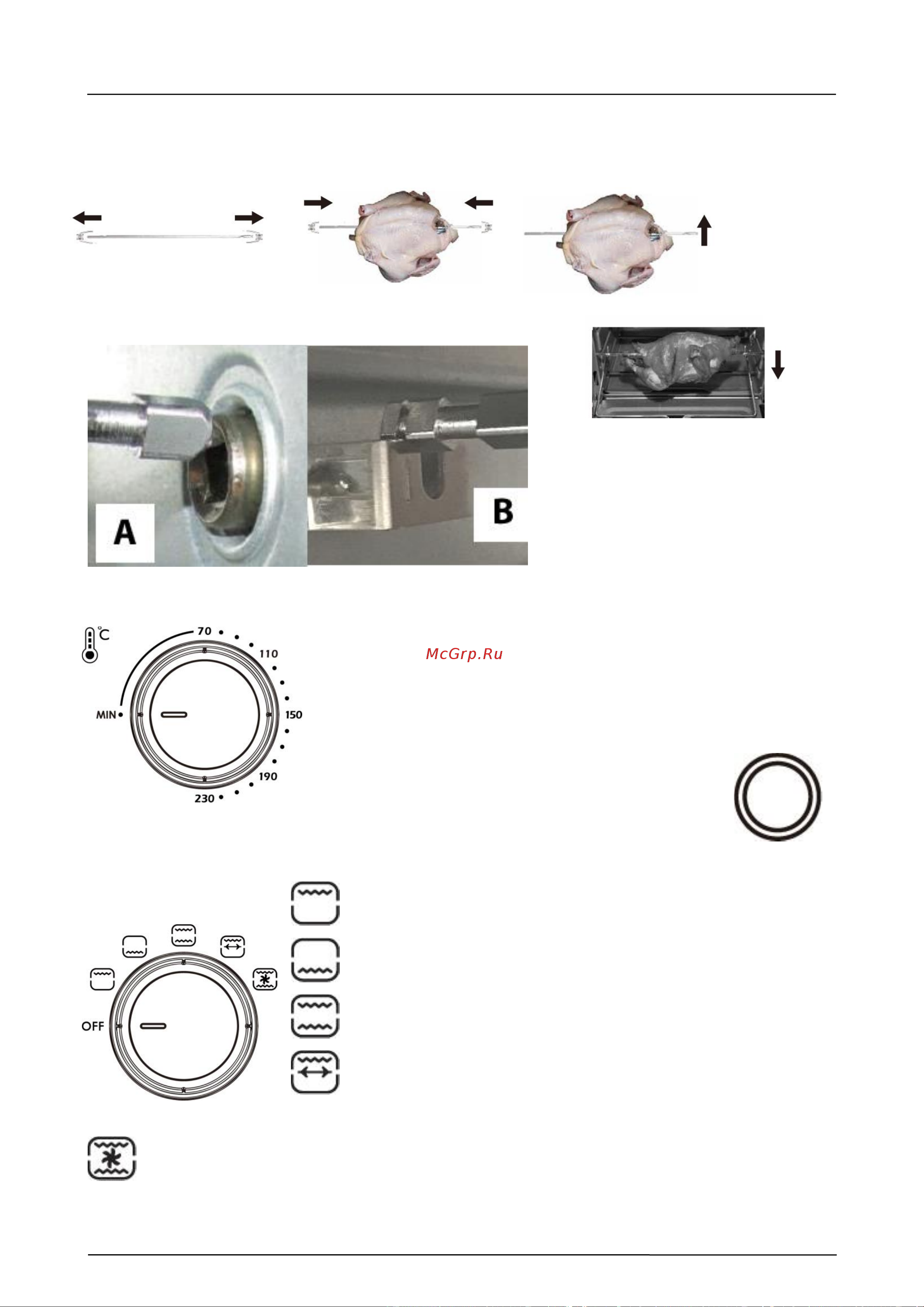 Caso TO 20 [35/103] Use of rotisserie