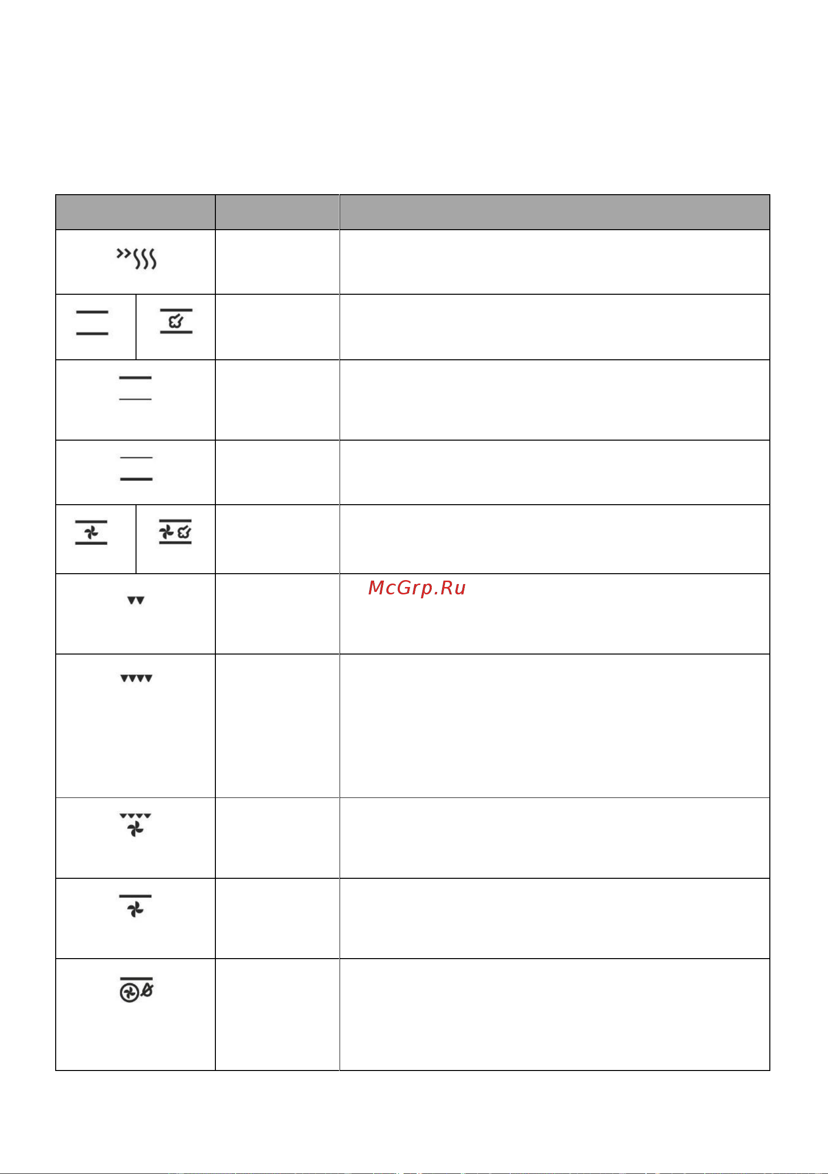 Gorenje GK5A20WF [12/28] Режимы духовки