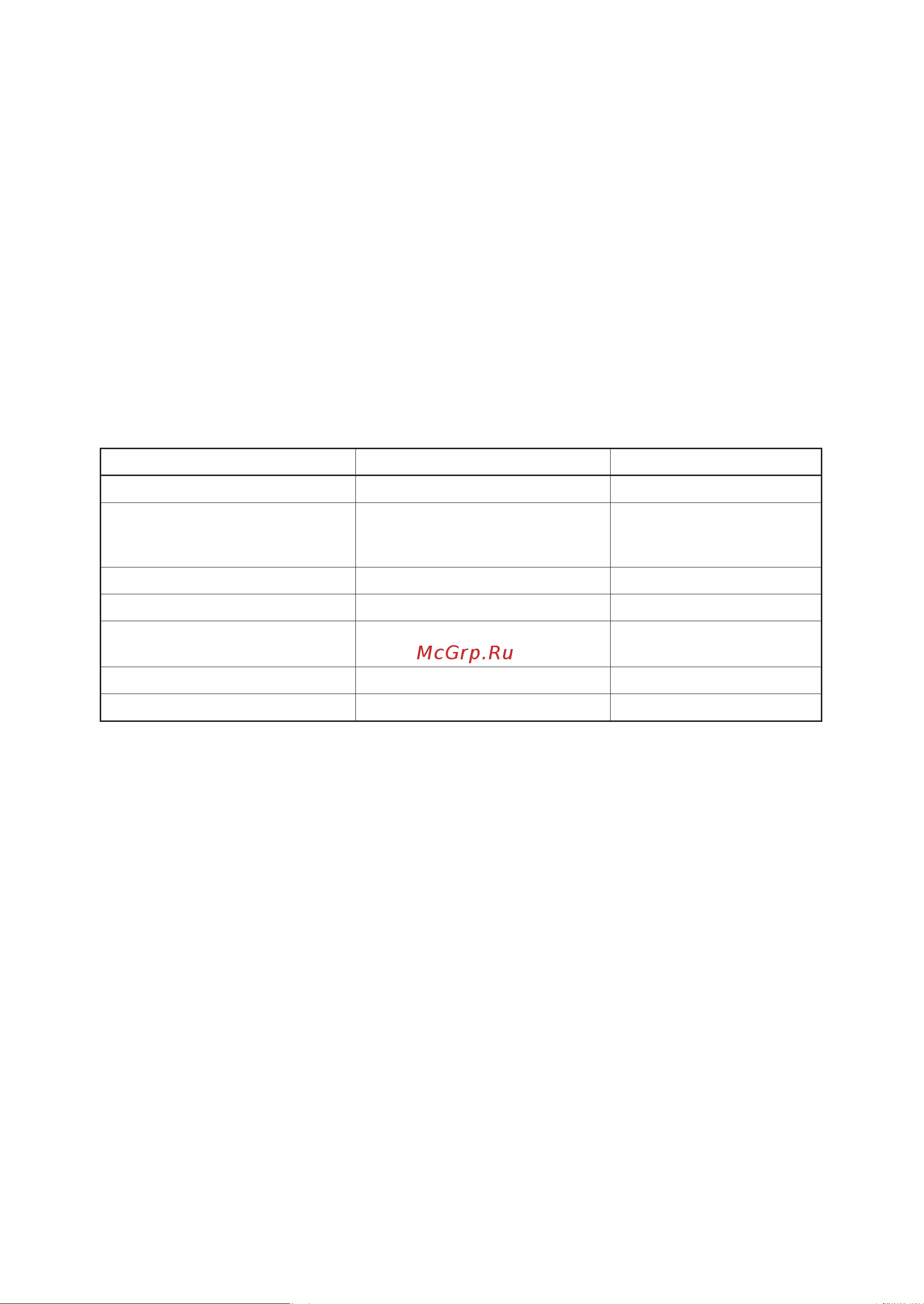 Whirlpool W84BE 72 X 2 [125/136] زاهجلا يف ماعطلا بيترت