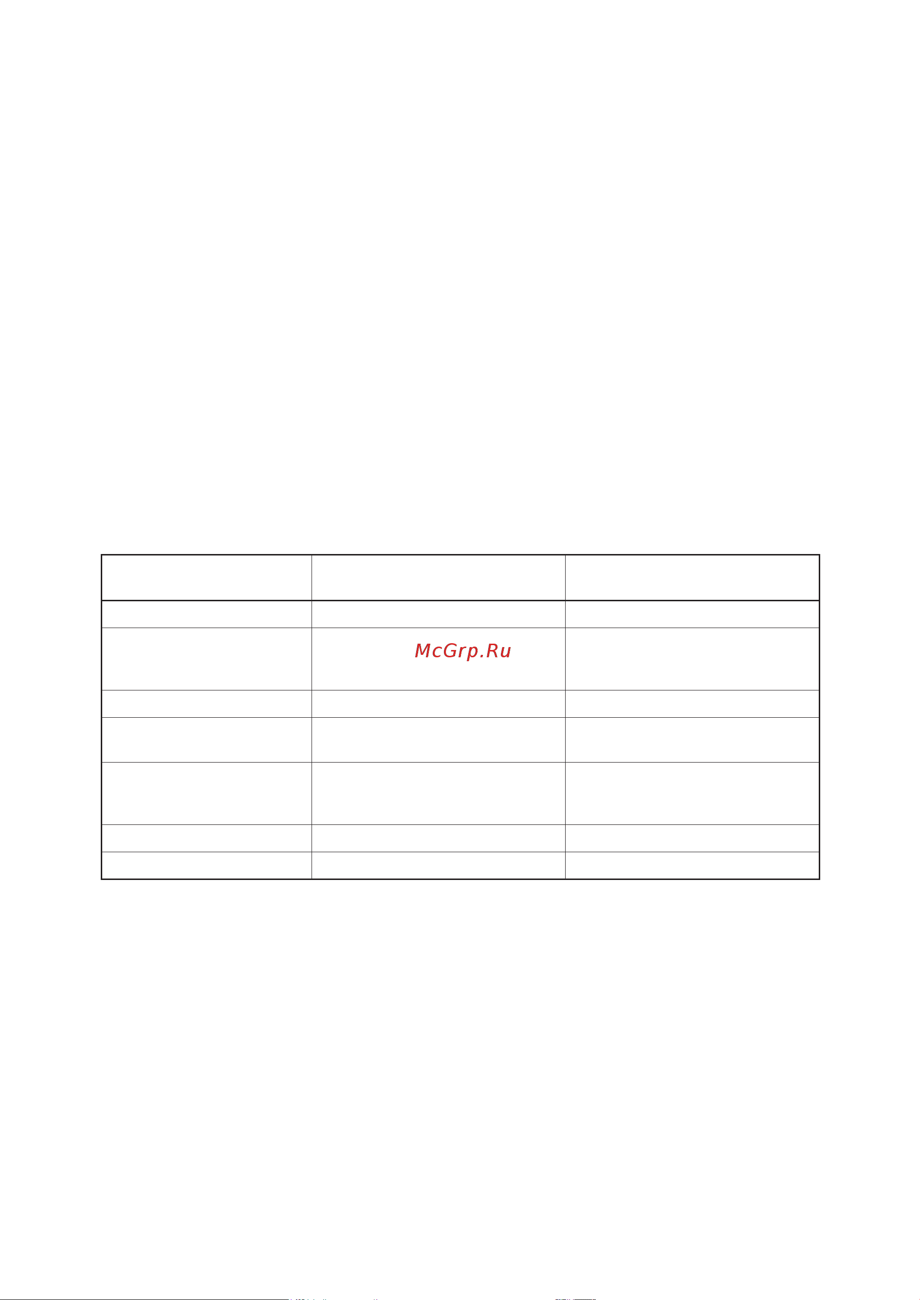 Whirlpool W84BE 72 X 2 [34/136] Укладка продуктов в прибор