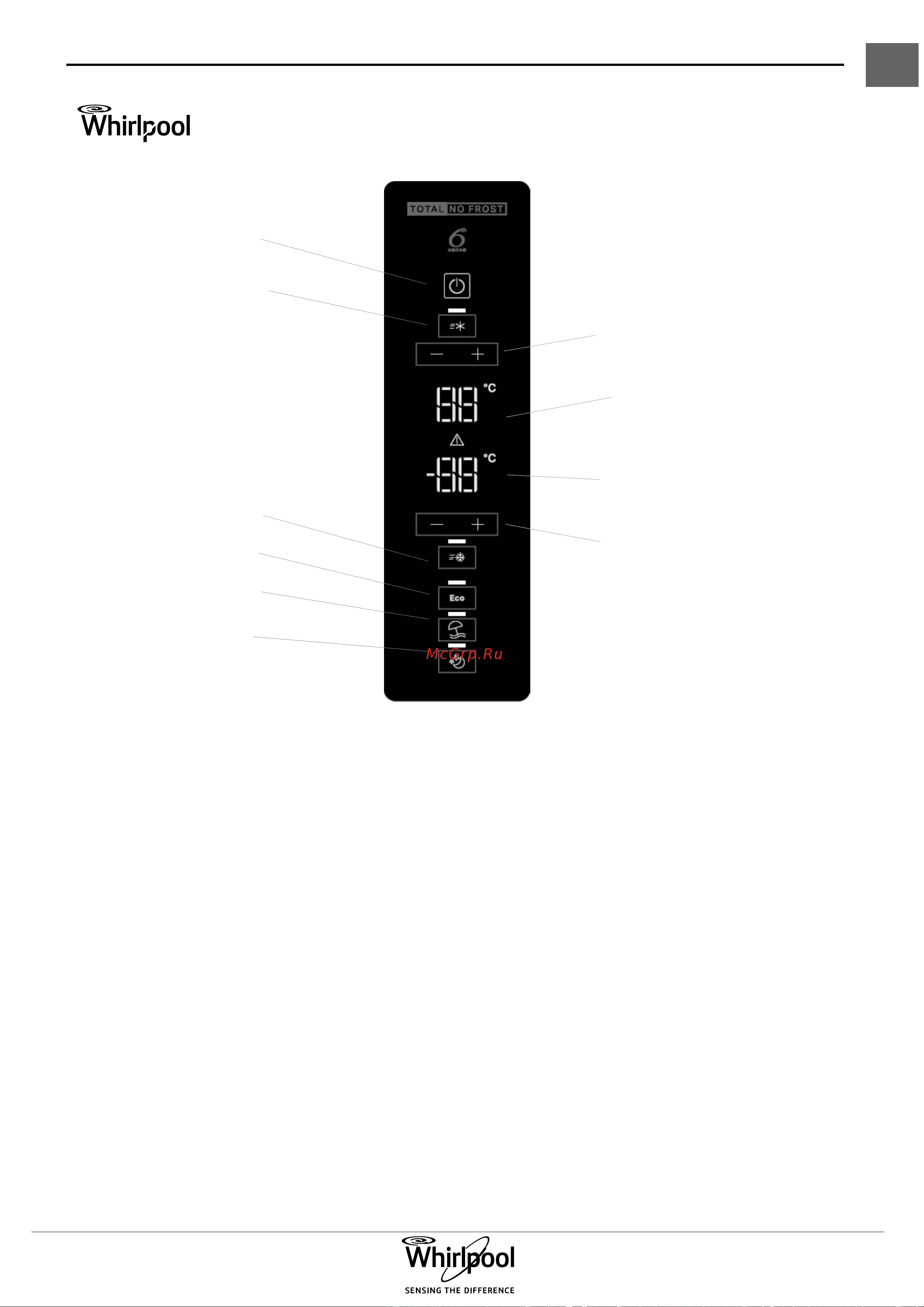 Whirlpool WTS 8202I W [21/22] Индикатор температуры морозильной камеры